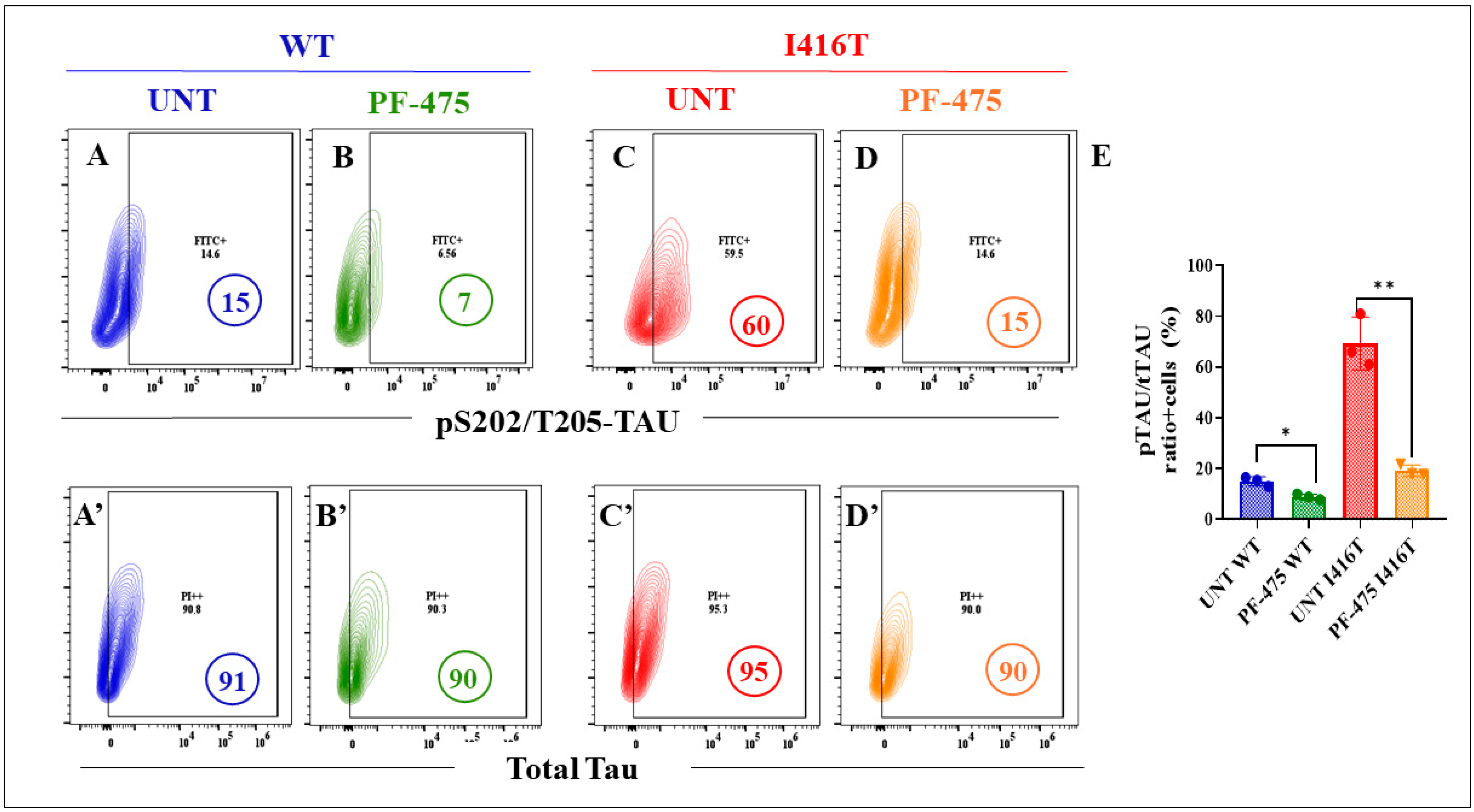 Molecules 30 02034 g010 Molecules 30 02034 g010