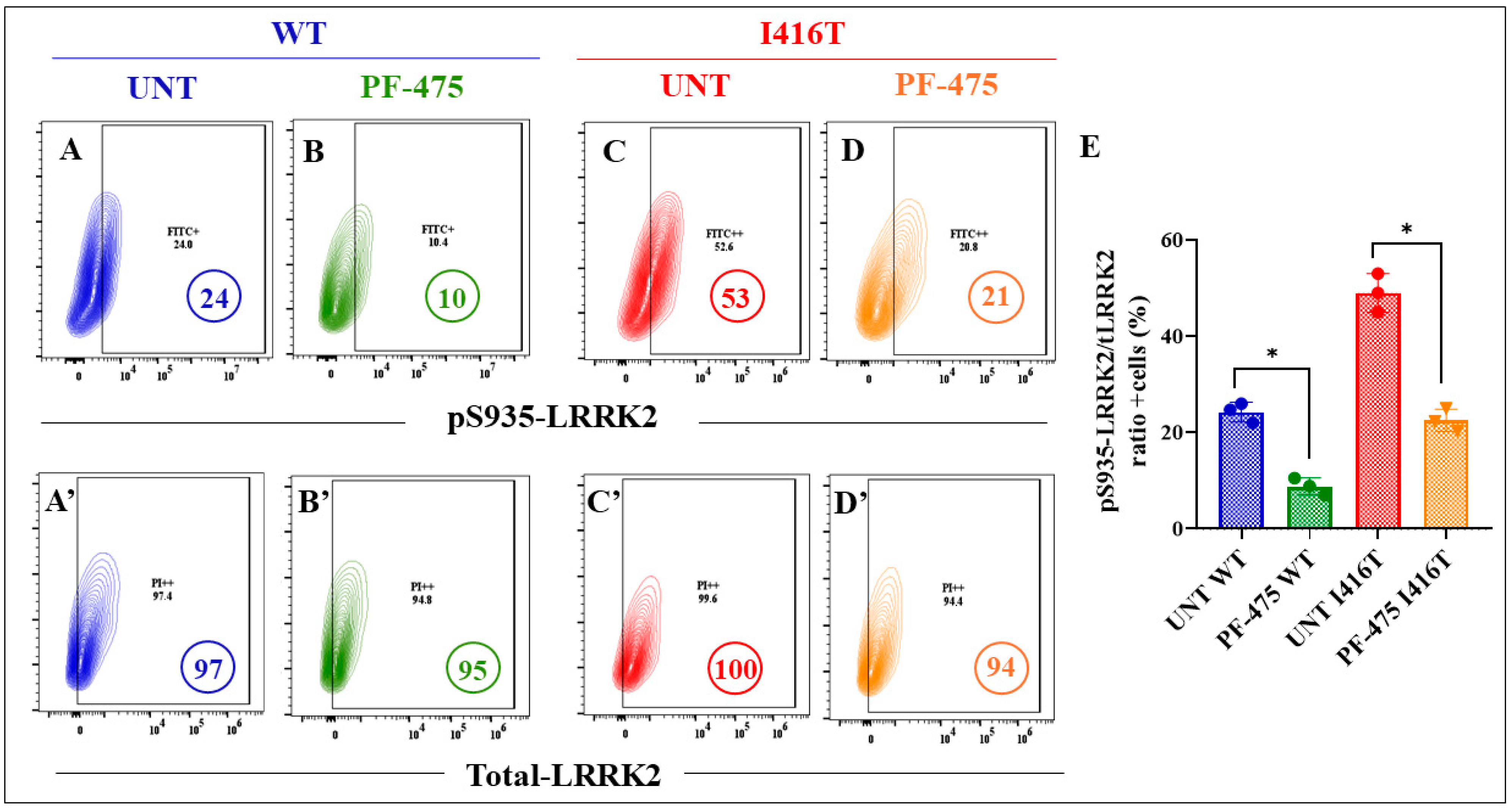 Molecules 30 02034 g011 Molecules 30 02034 g011