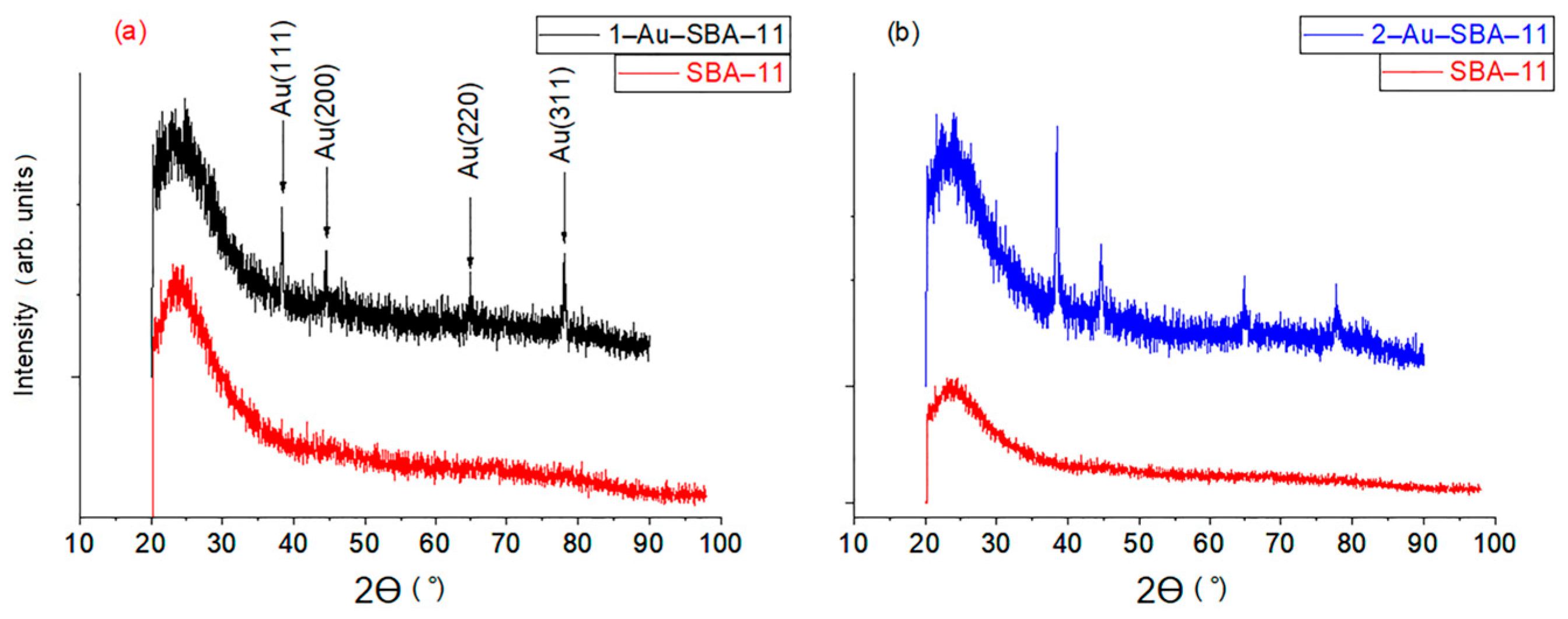 Molecules 30 02035 g002