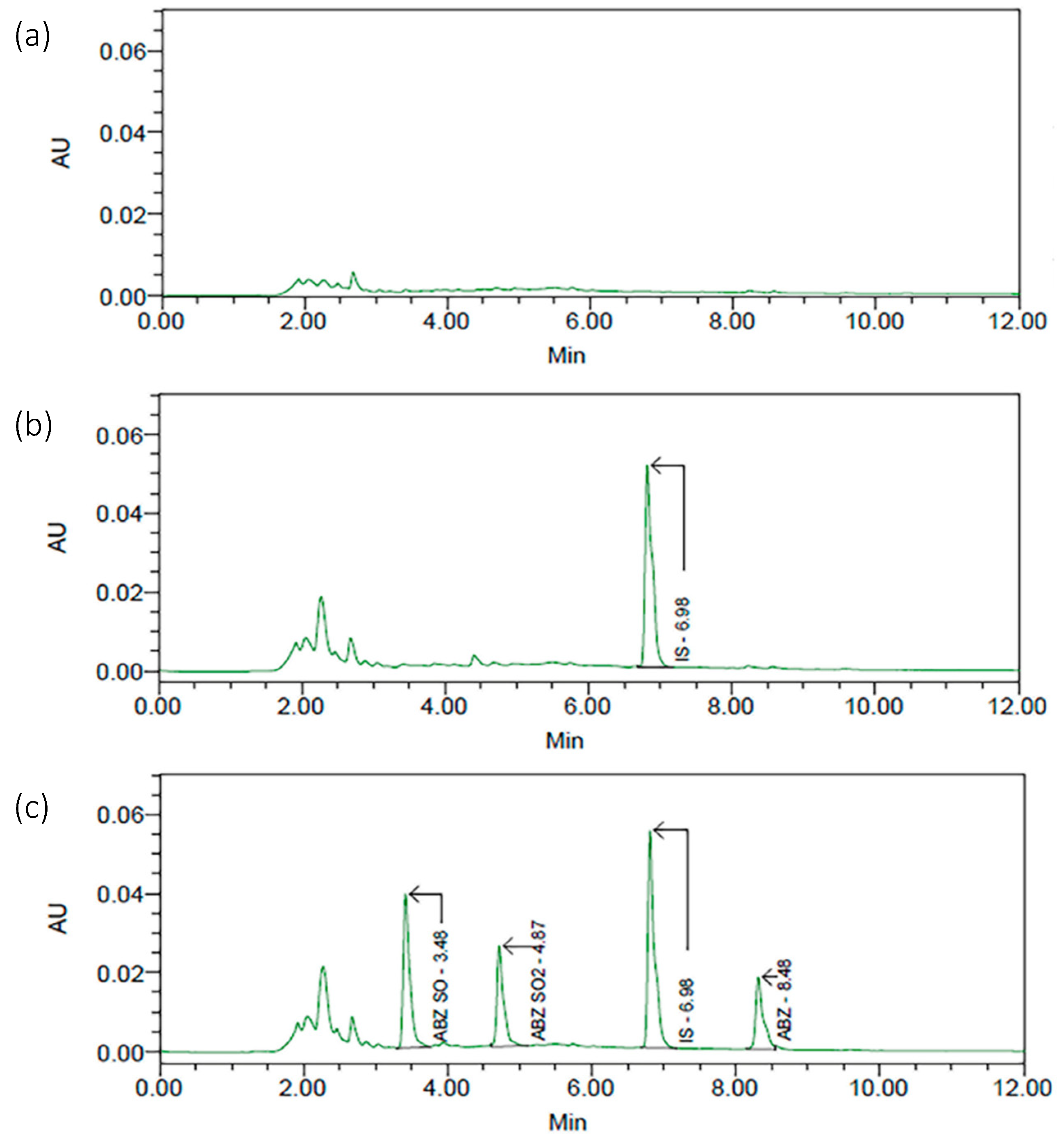 Molecules 30 02039 g001