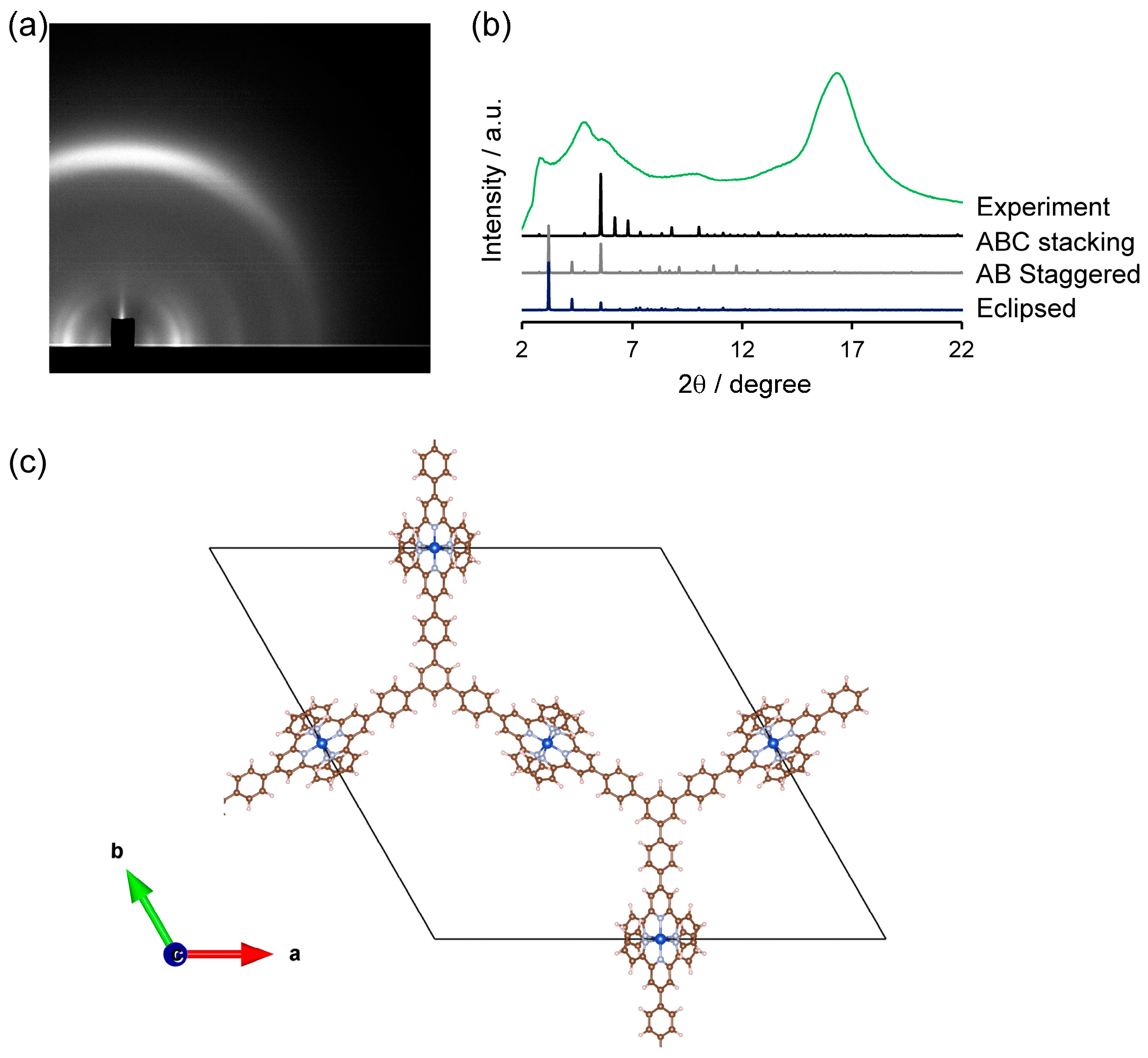 Molecules 30 02044 g003