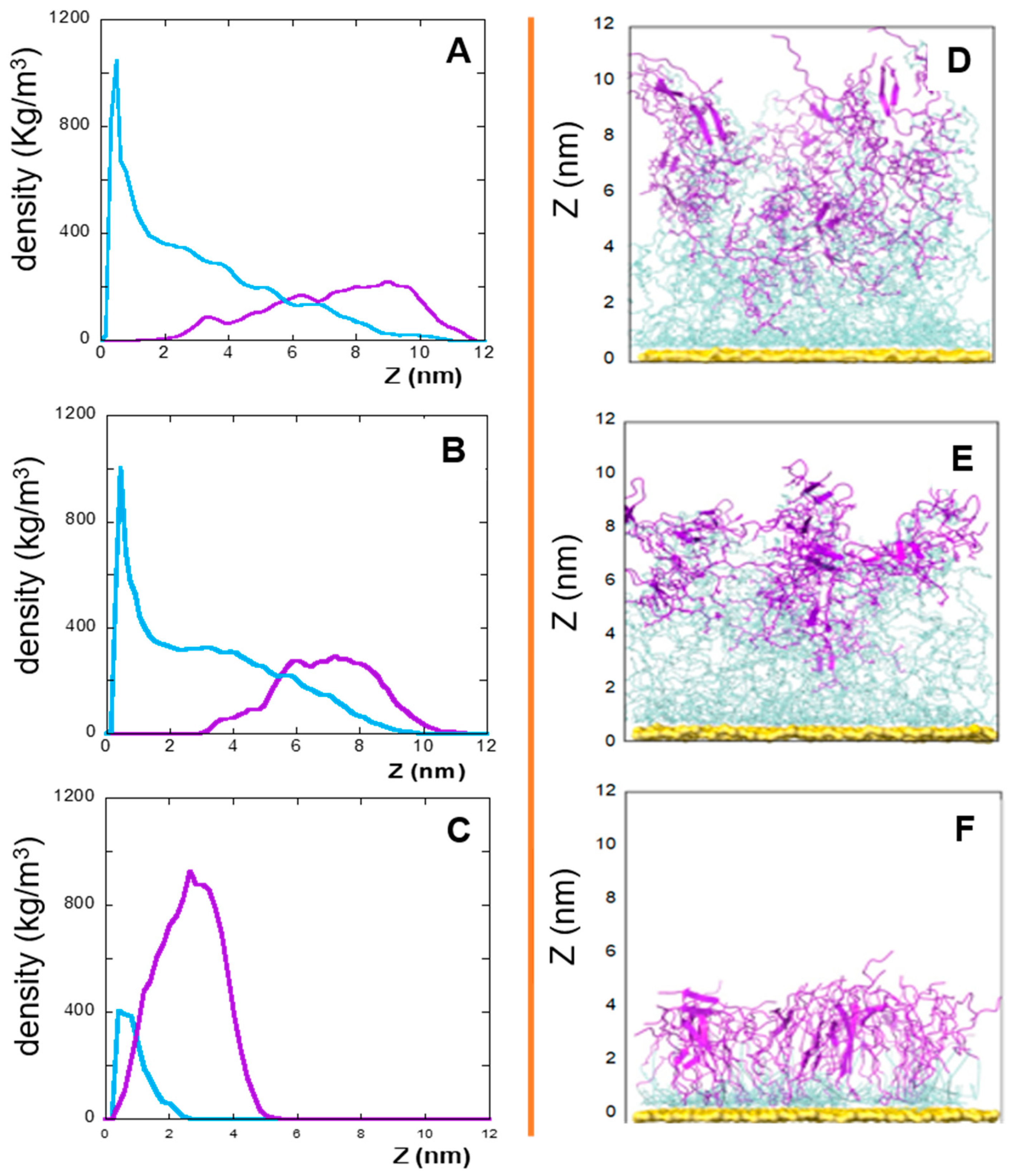 Molecules 30 02045 g001
