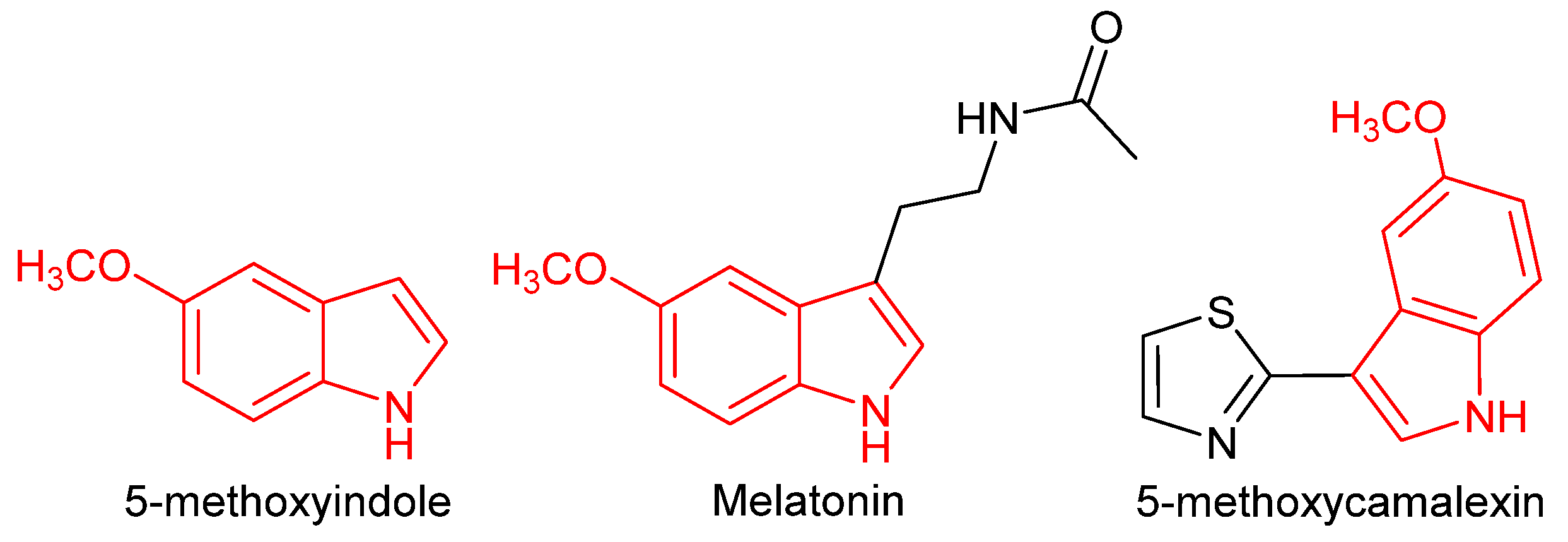 Molecules 30 02049 g002