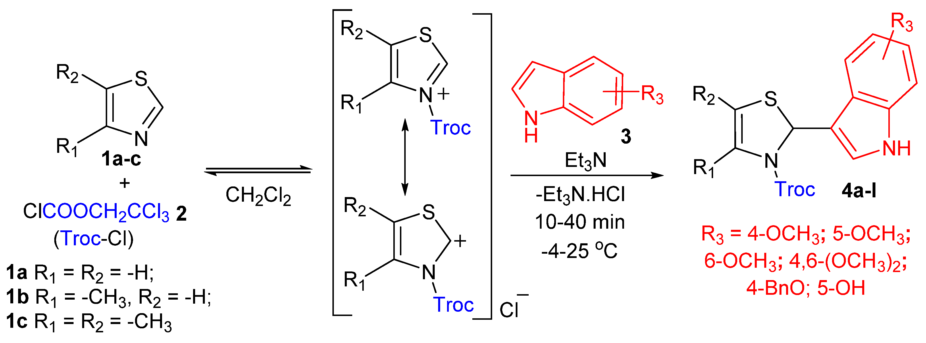 Molecules 30 02049 sch001