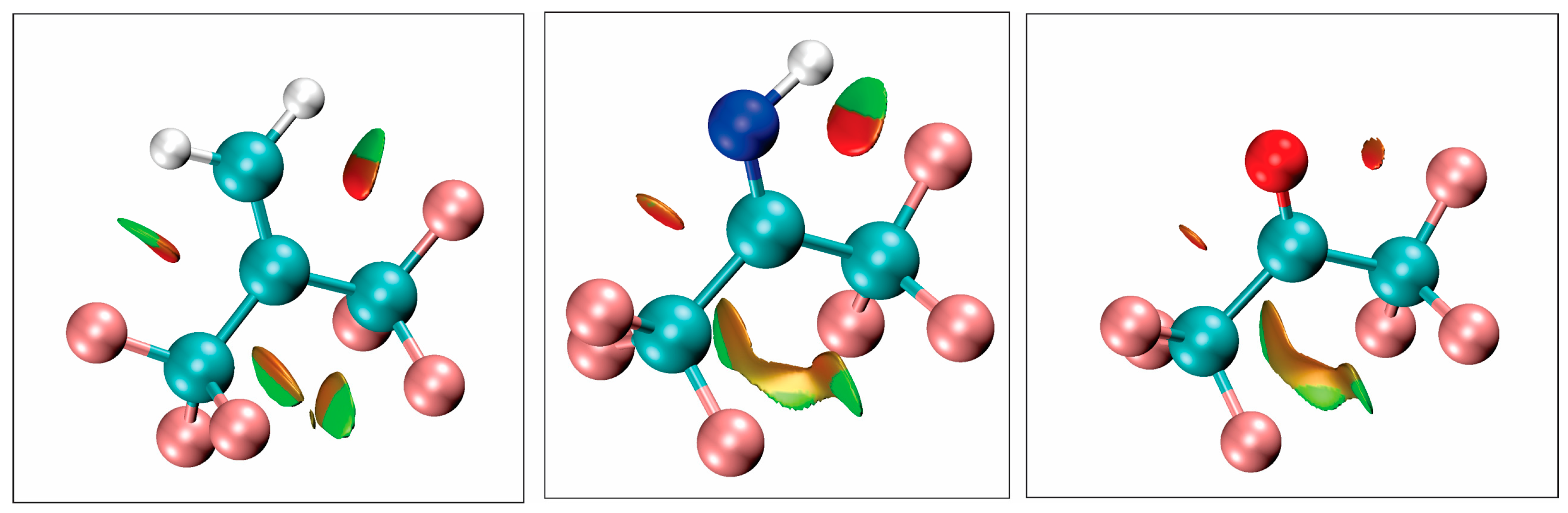 A Pure Rotational Spectroscopic Study of Two Nearly