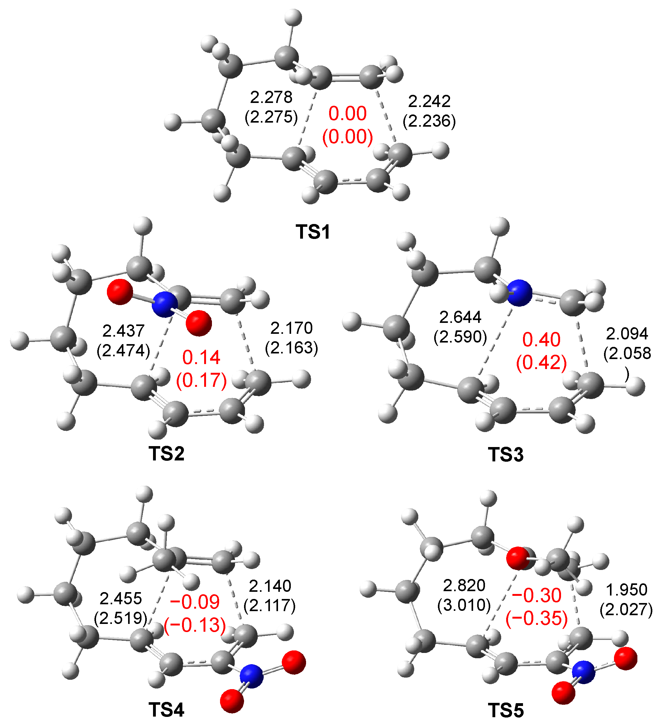 Molecules 30 02052 g003