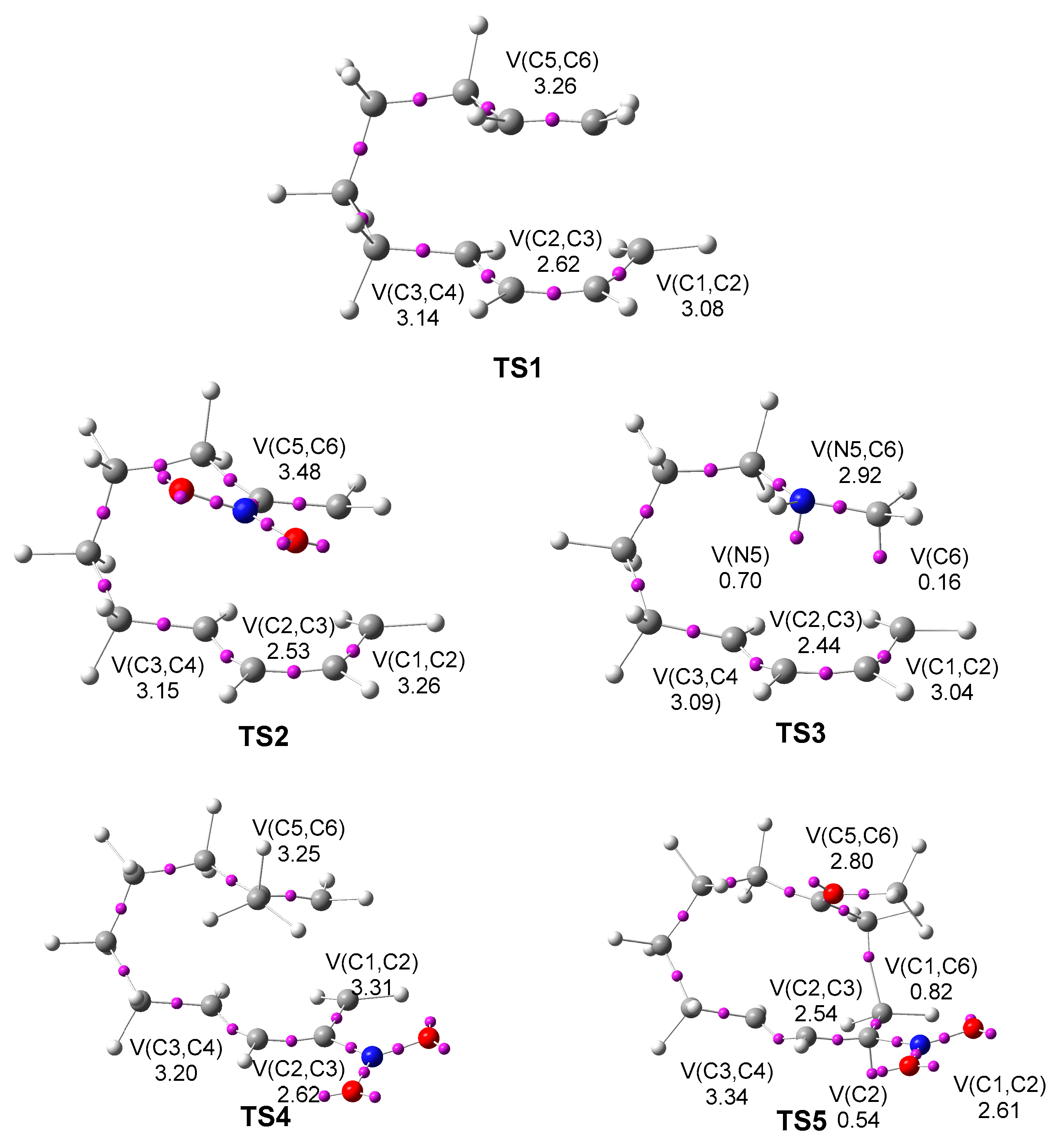 Molecules 30 02052 g005