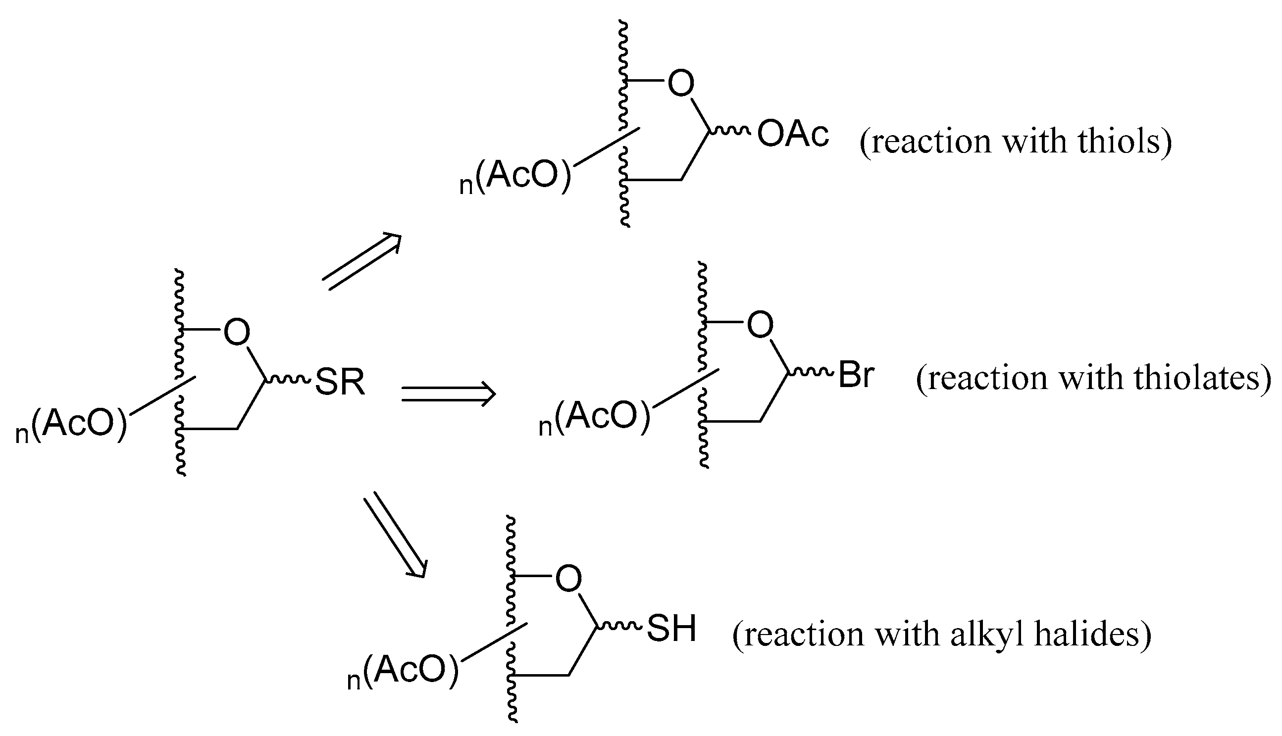 Molecules 30 02053 sch005