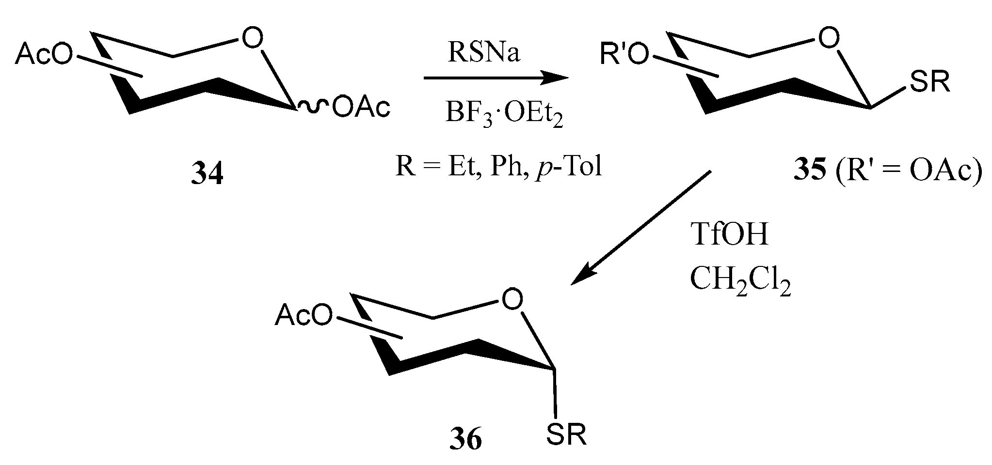 Molecules 30 02053 sch007