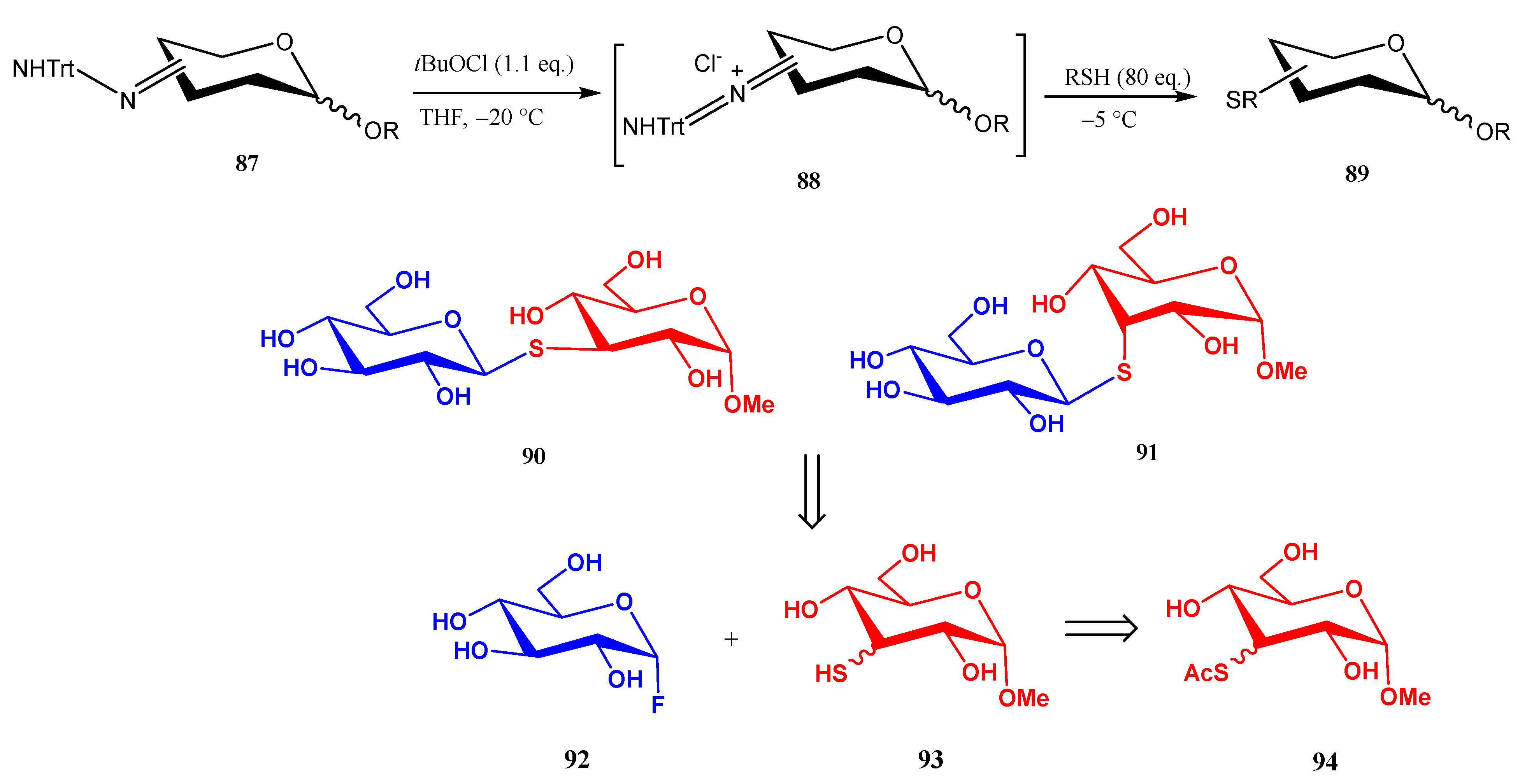 Molecules 30 02053 sch020