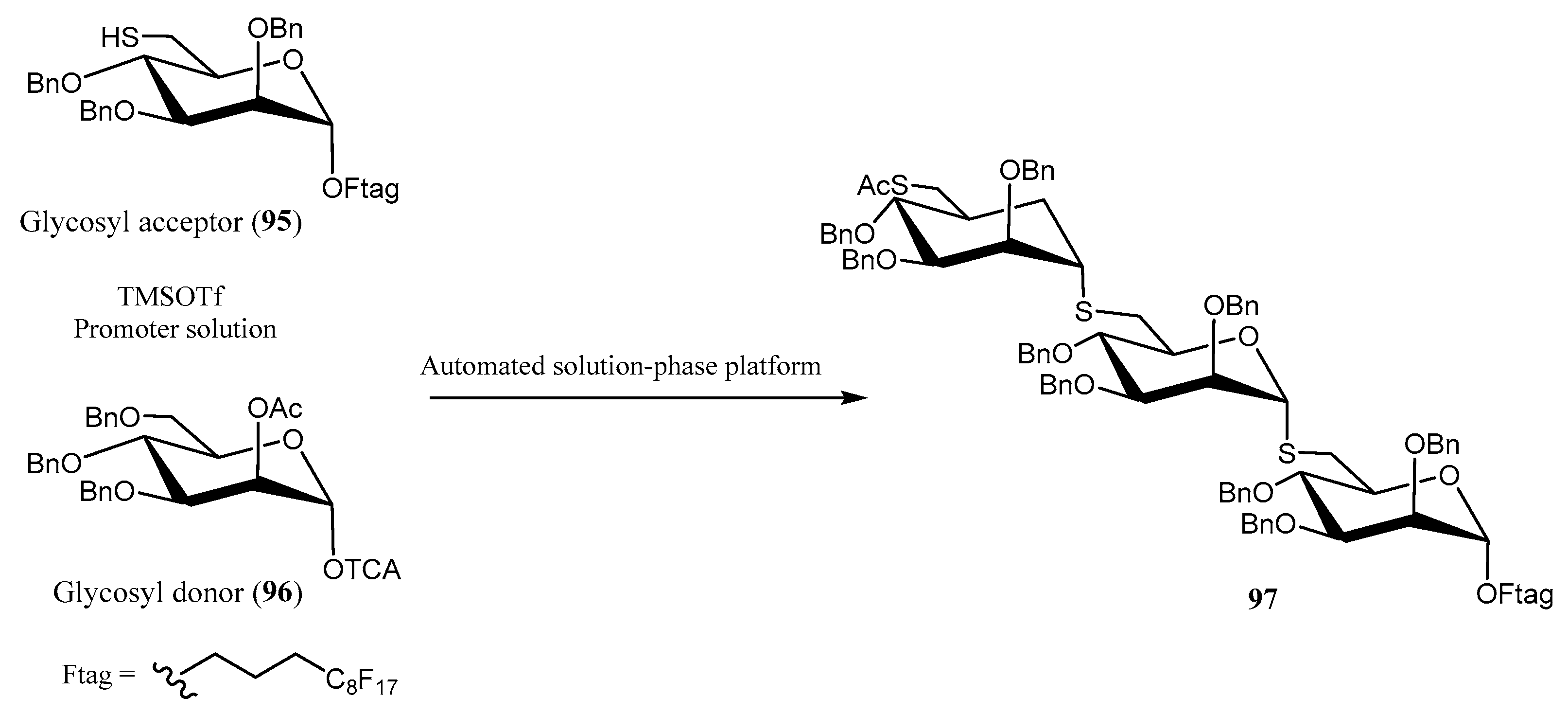 Molecules 30 02053 sch021