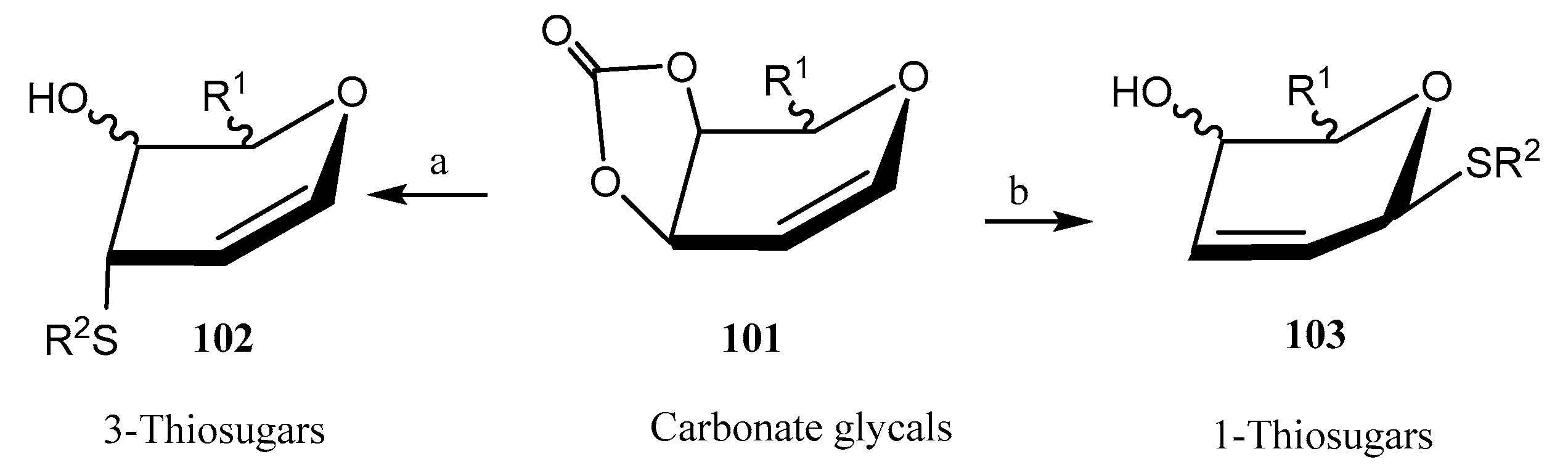 Molecules 30 02053 sch023