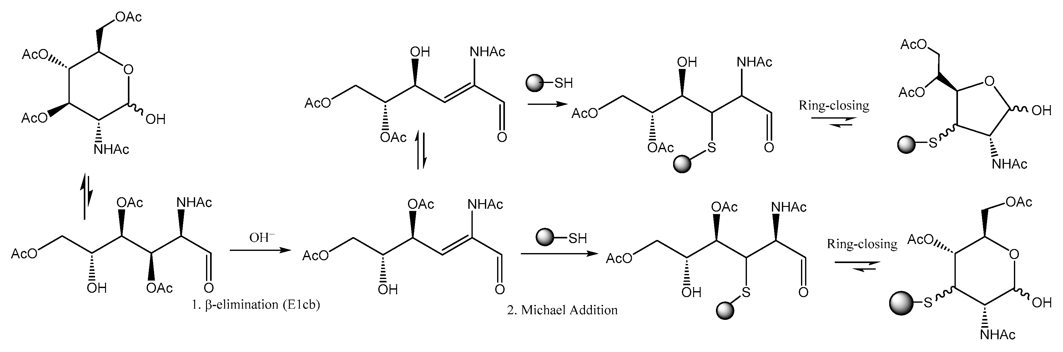 Molecules 30 02053 sch024