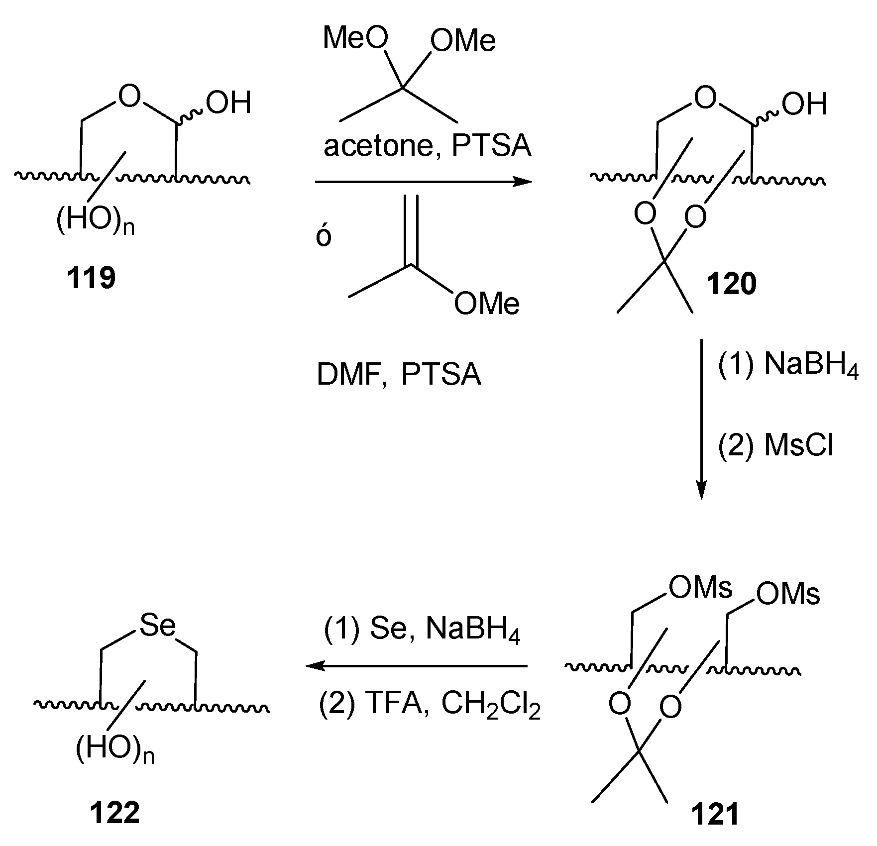 Molecules 30 02053 sch027