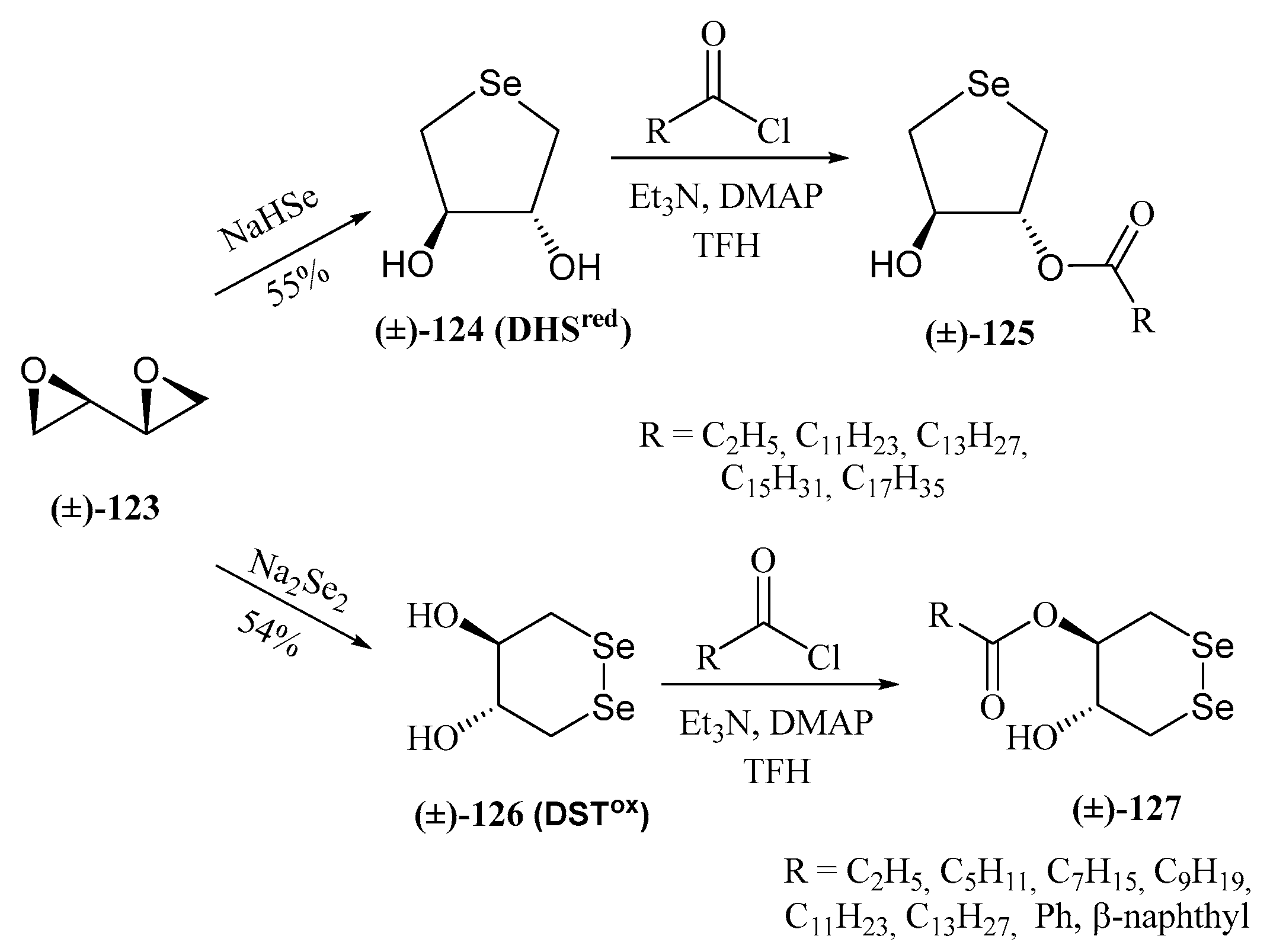 Molecules 30 02053 sch028