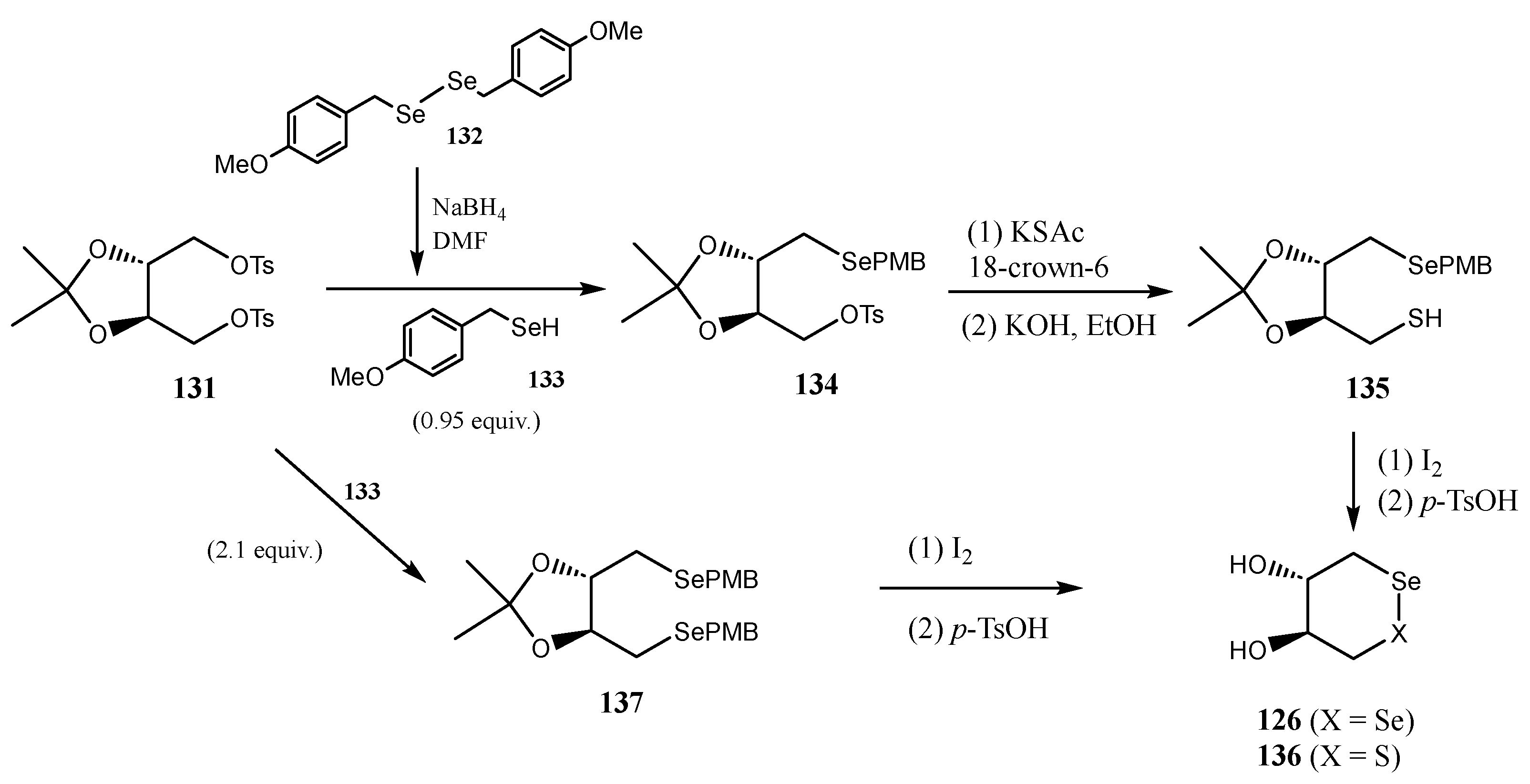 Molecules 30 02053 sch030