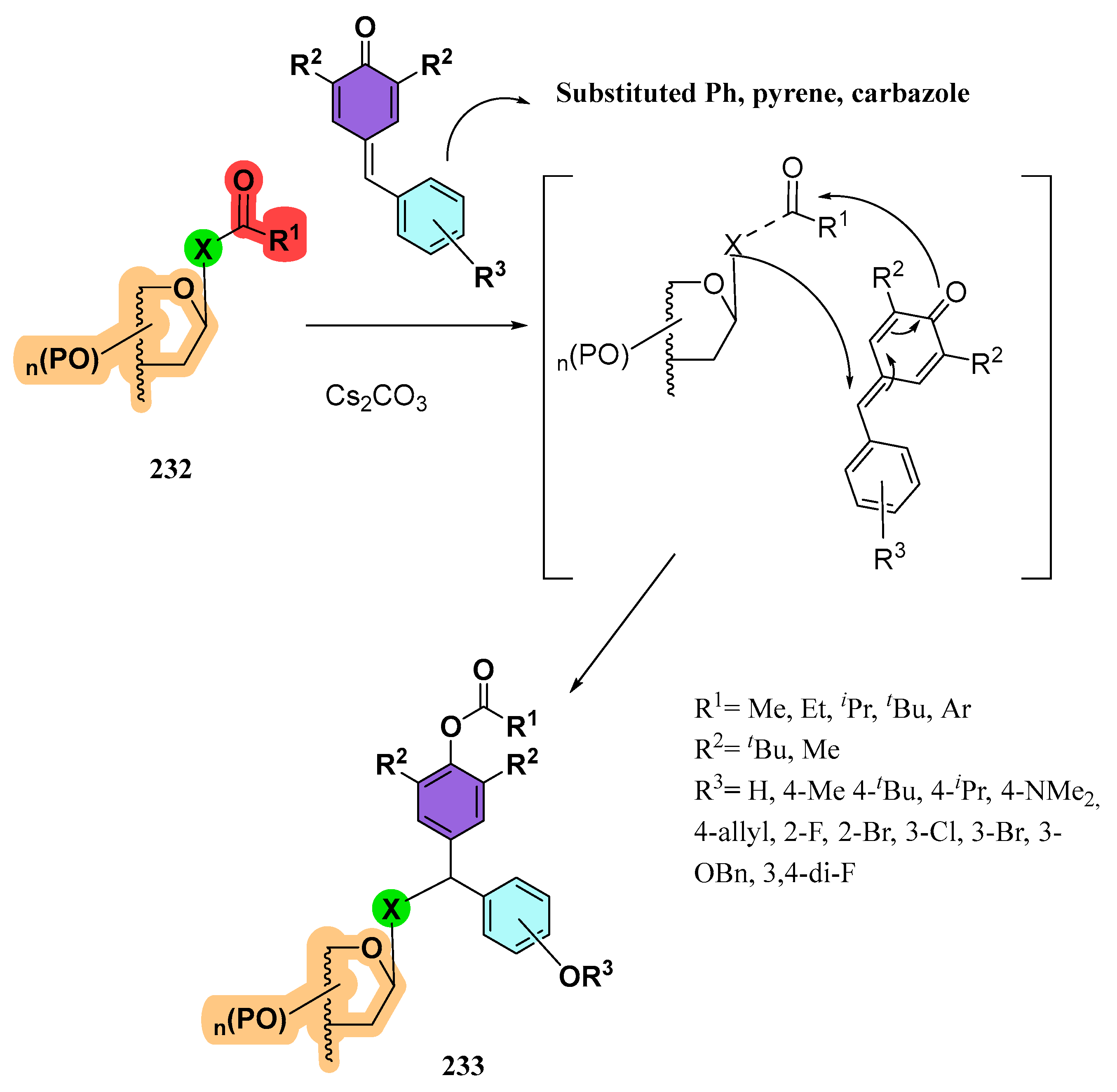 Molecules 30 02053 sch043