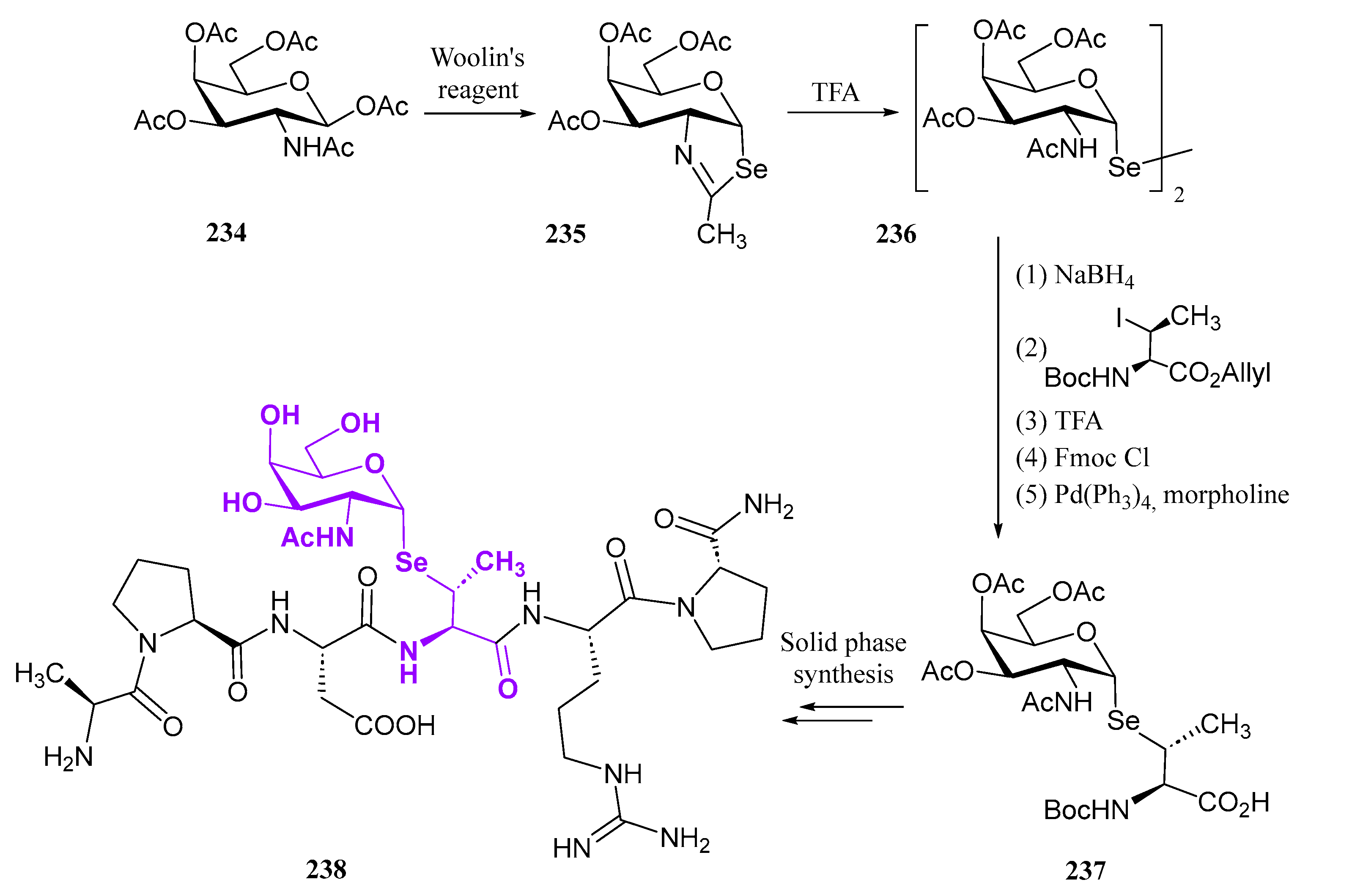 Molecules 30 02053 sch044