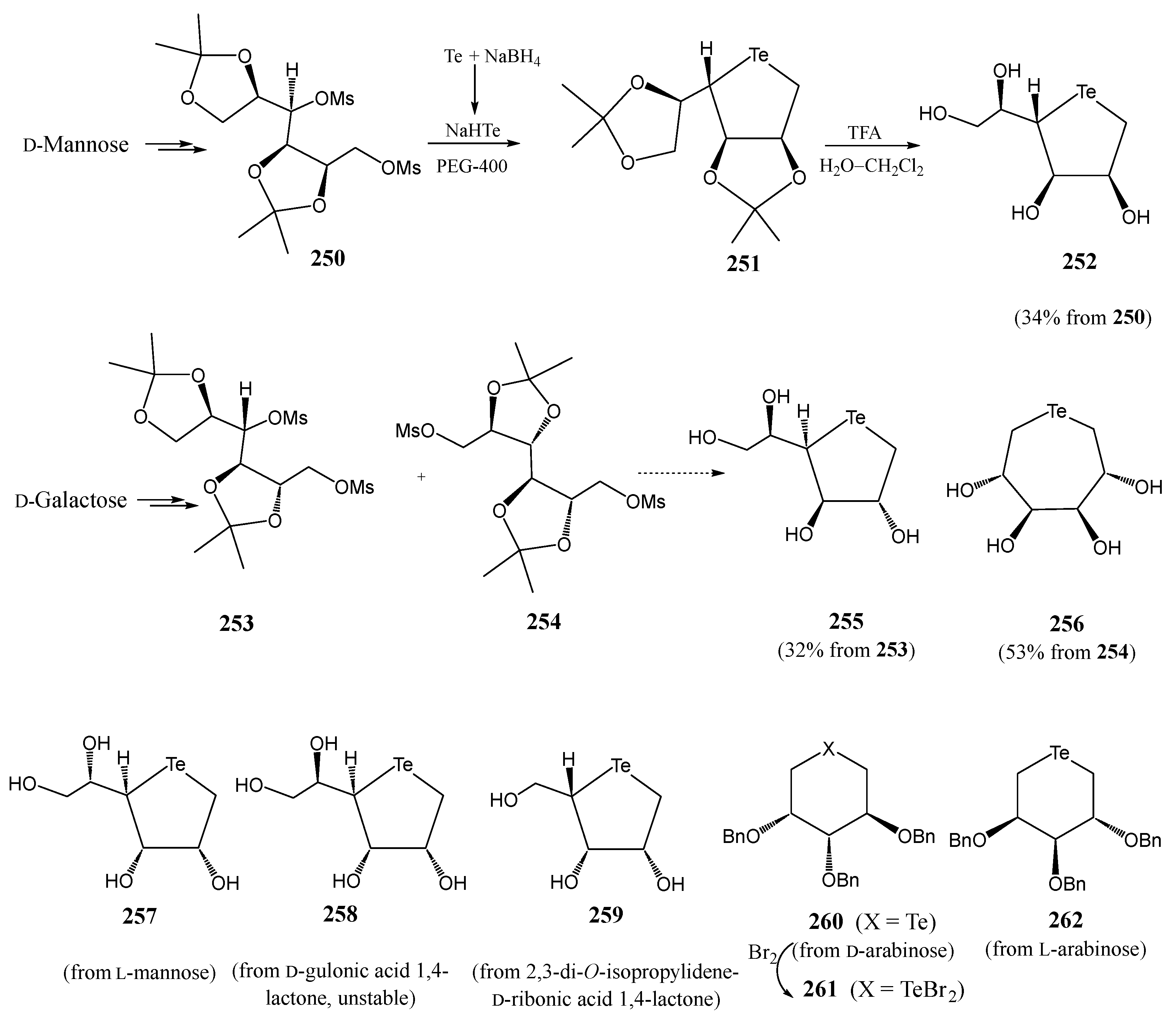 Molecules 30 02053 sch046