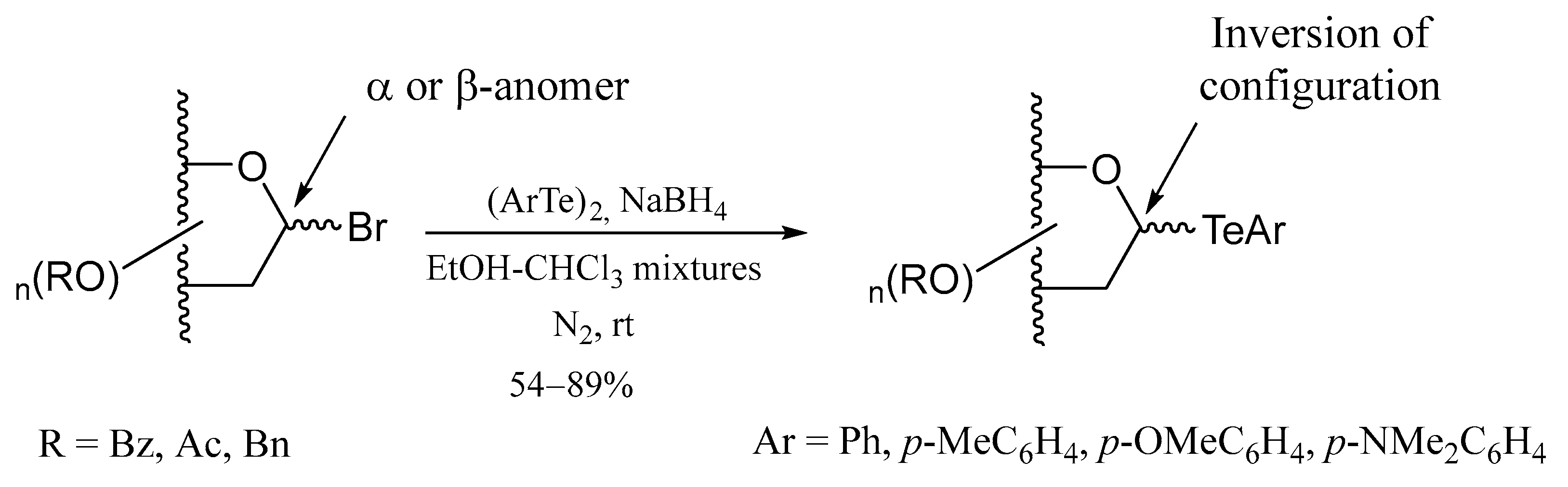 Molecules 30 02053 sch049