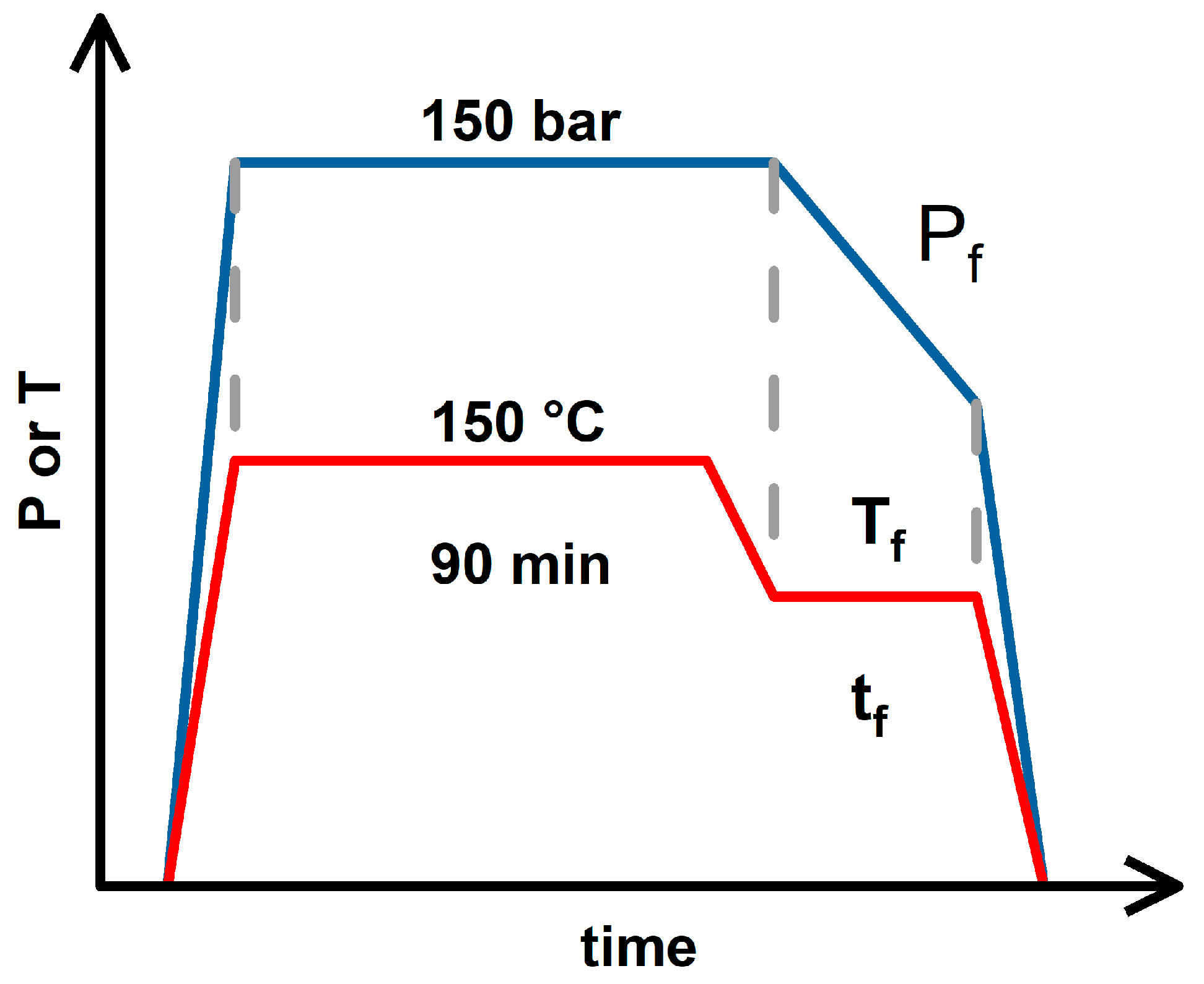 Molecules 30 02056 g003