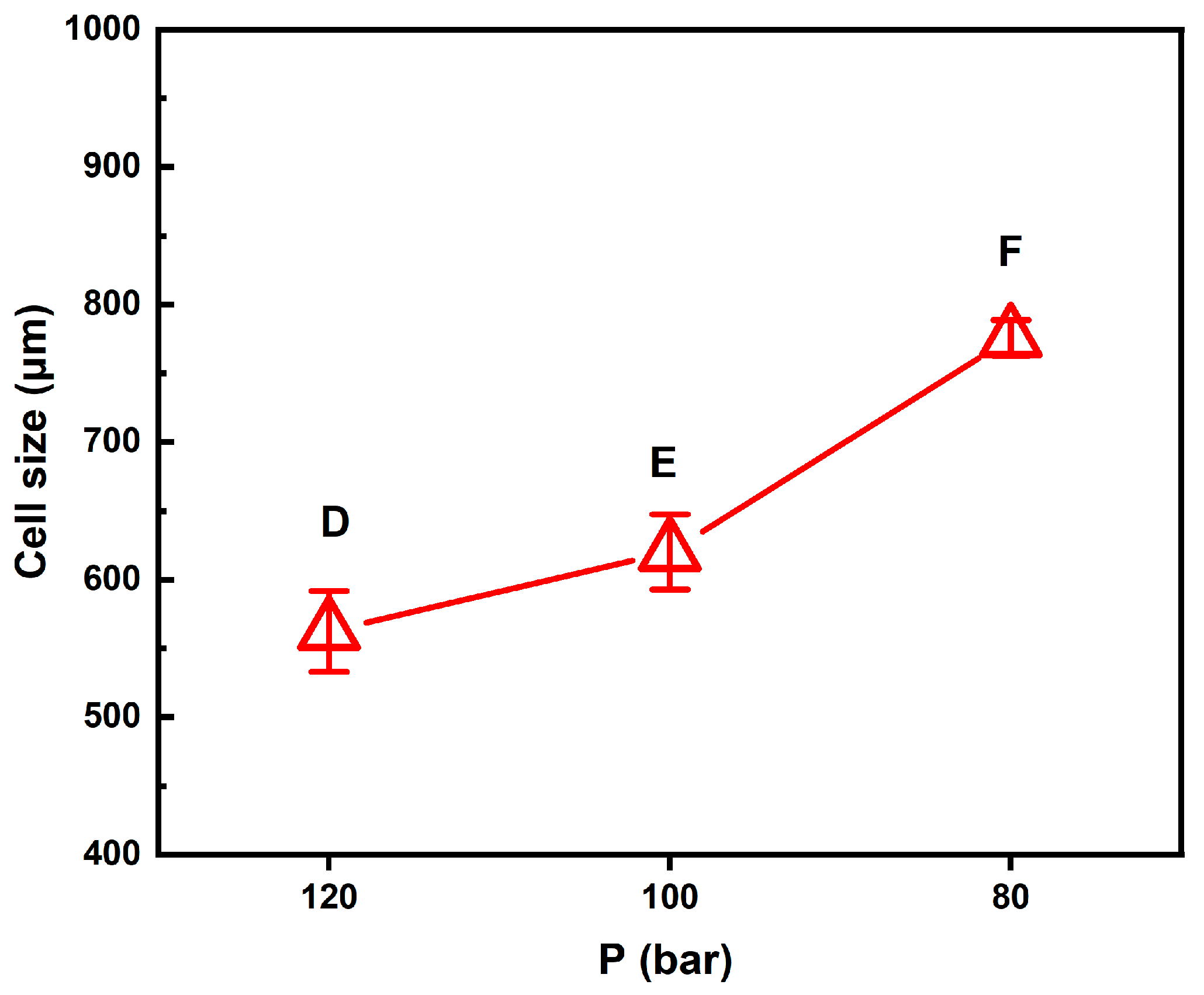 Molecules 30 02056 g005