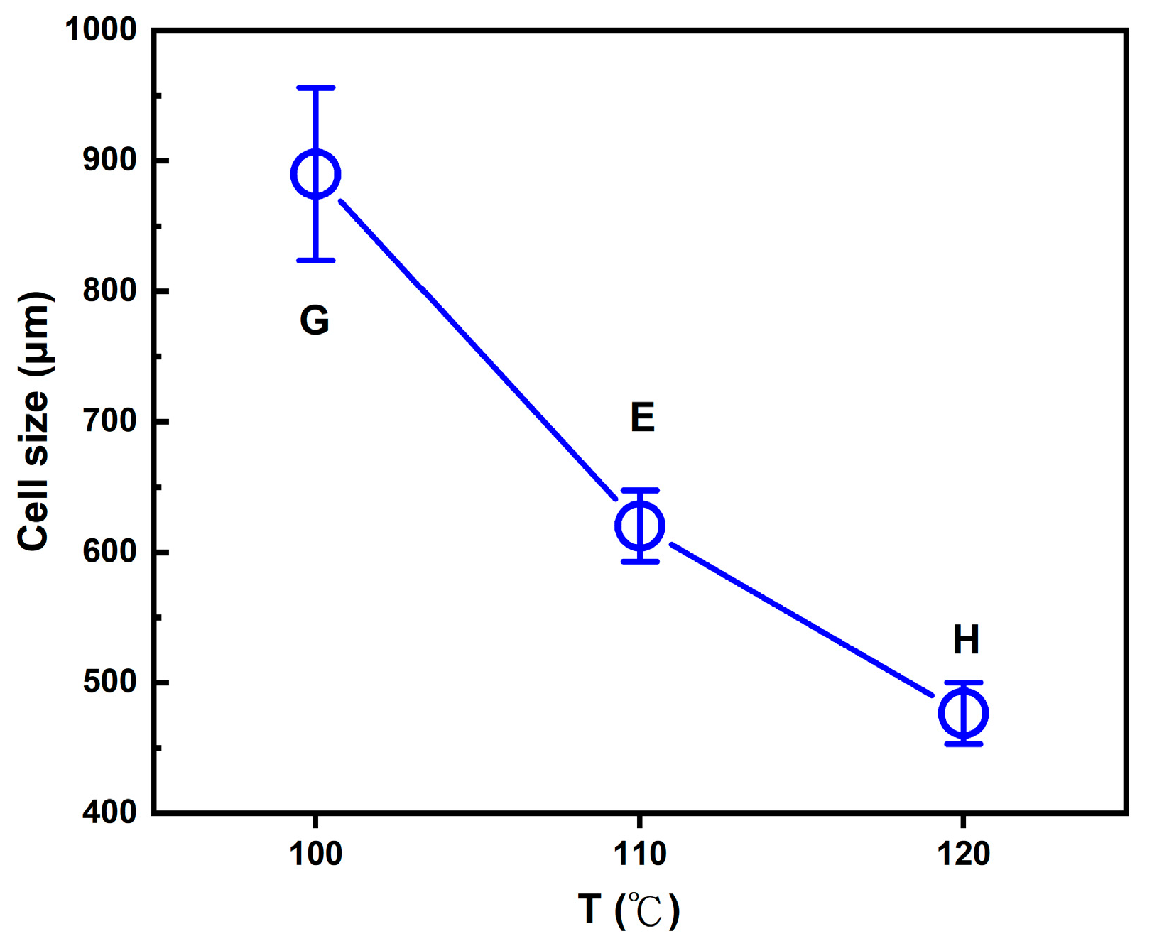 Molecules 30 02056 g007
