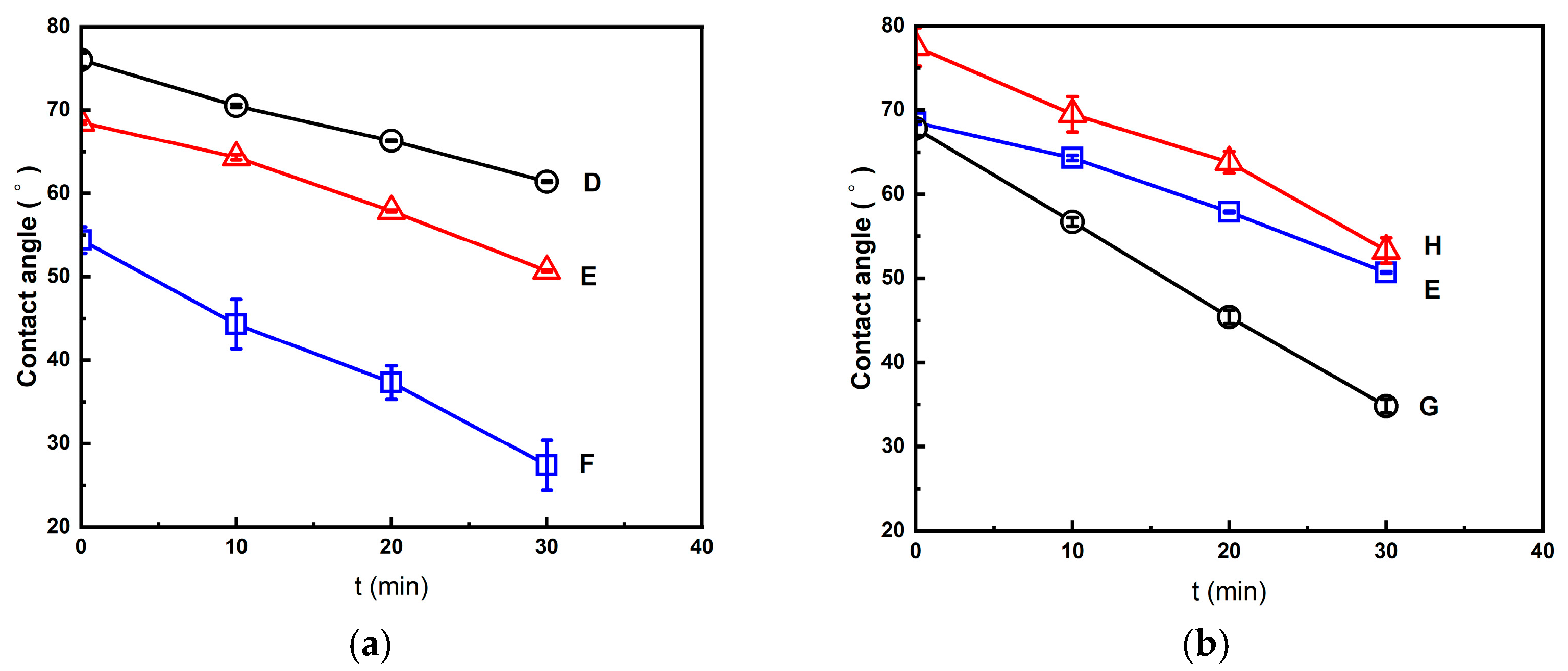 Molecules 30 02056 g010