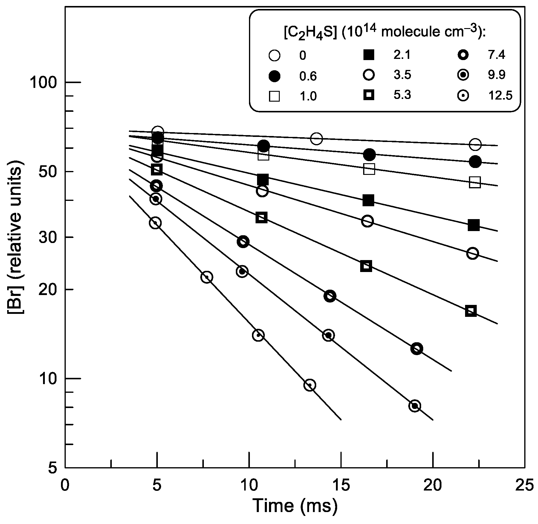 Molecules 30 02058 g002
