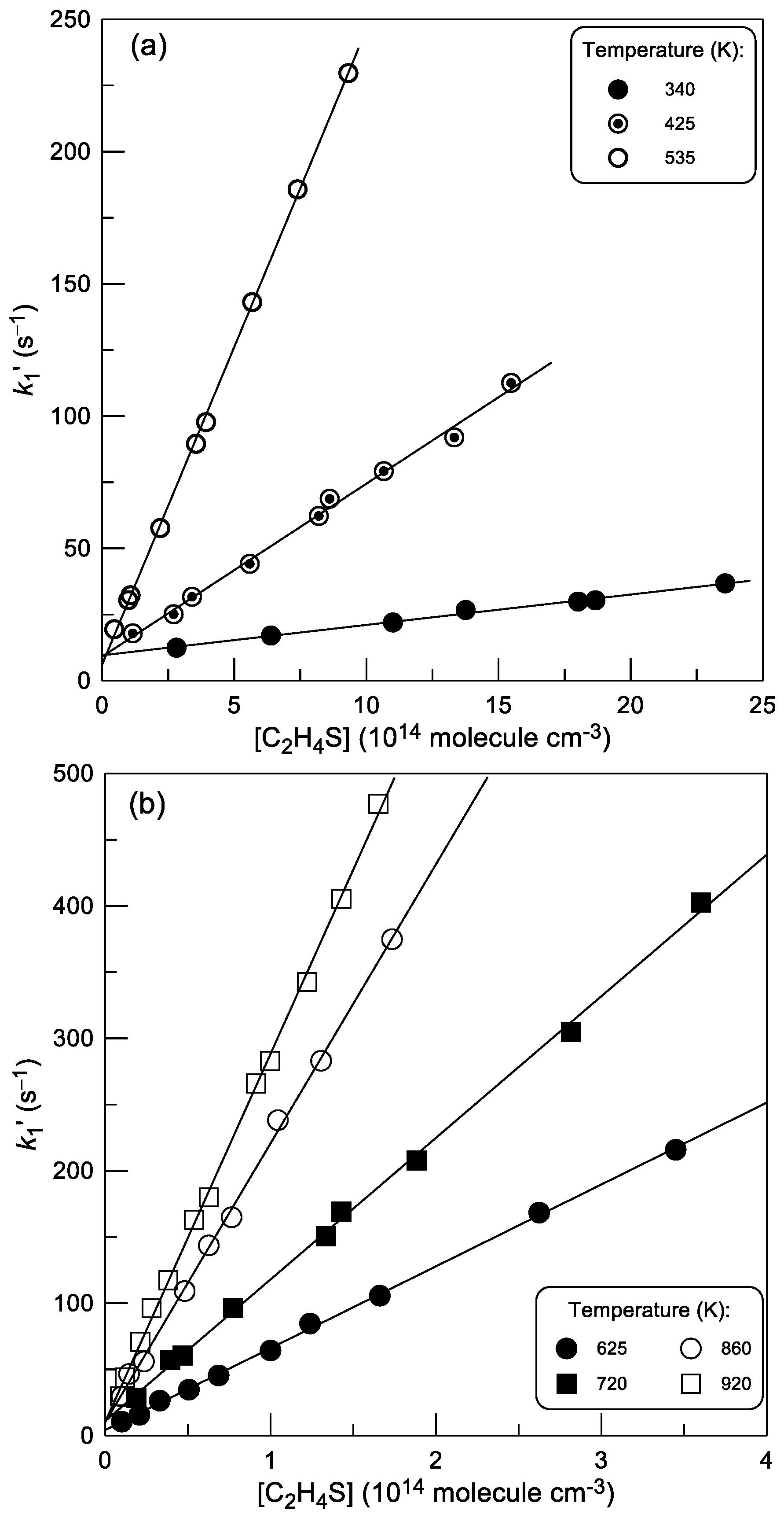 Molecules 30 02058 g003