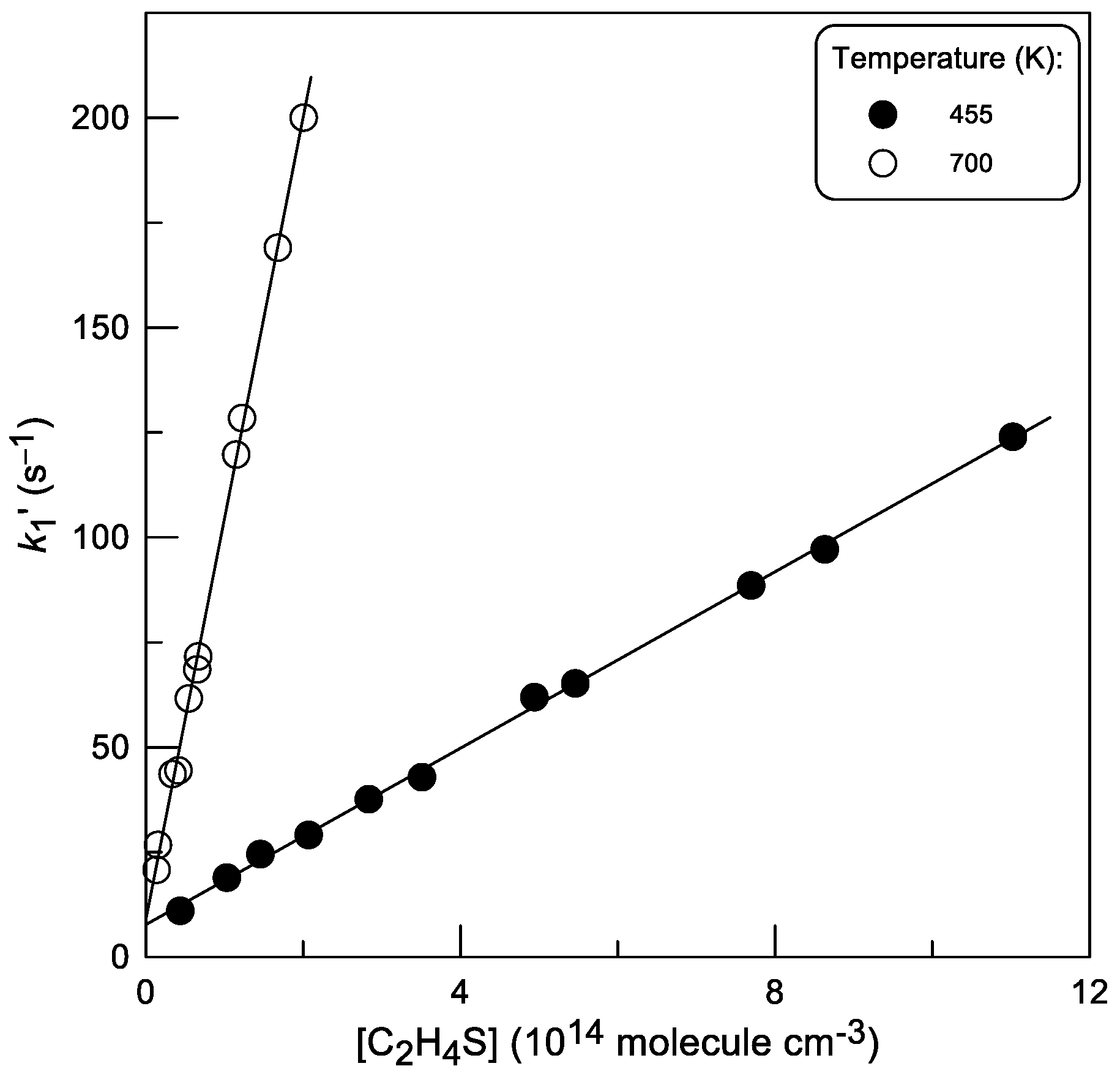 Molecules 30 02058 g004