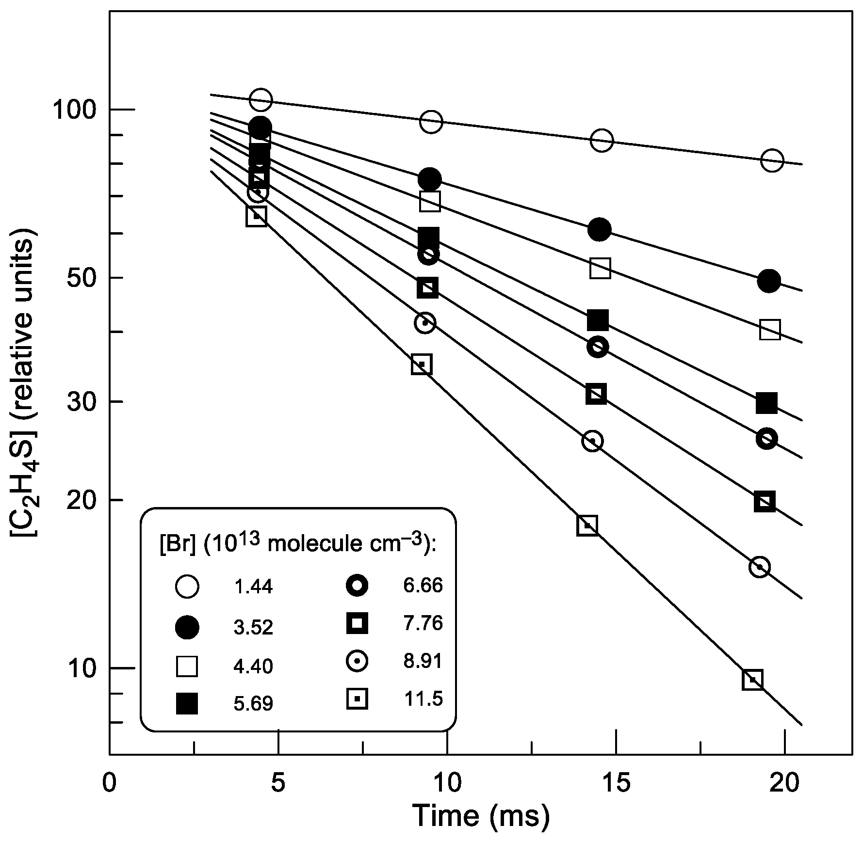 Molecules 30 02058 g005