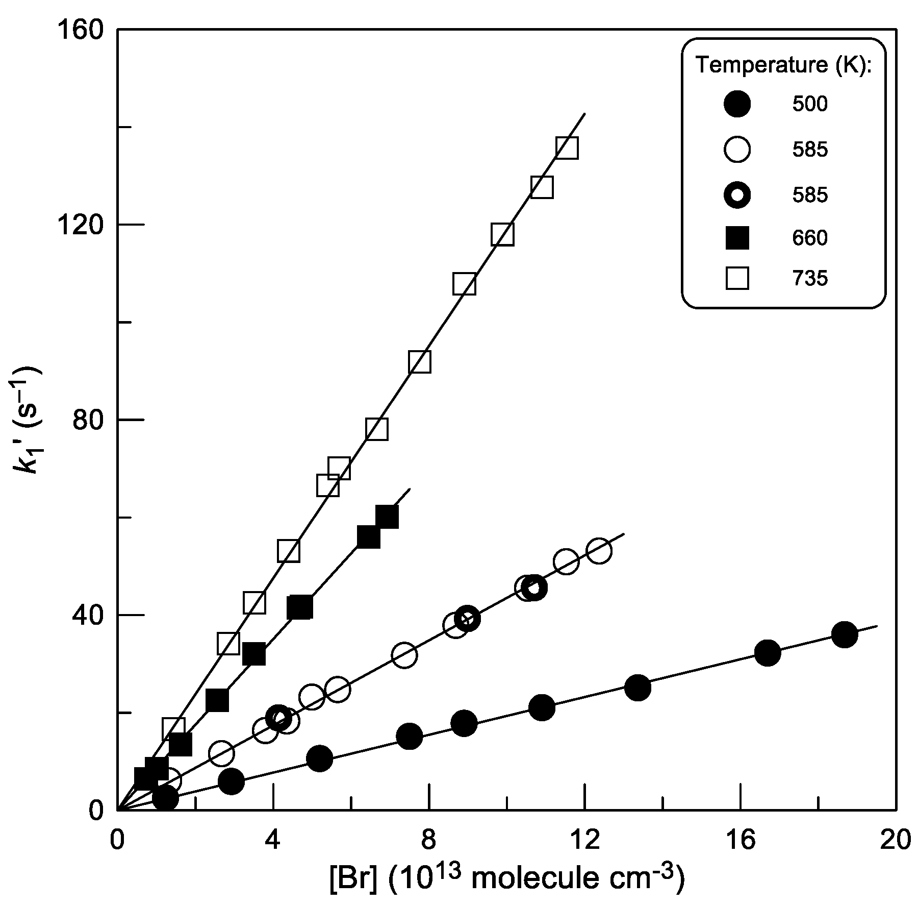 Molecules 30 02058 g006