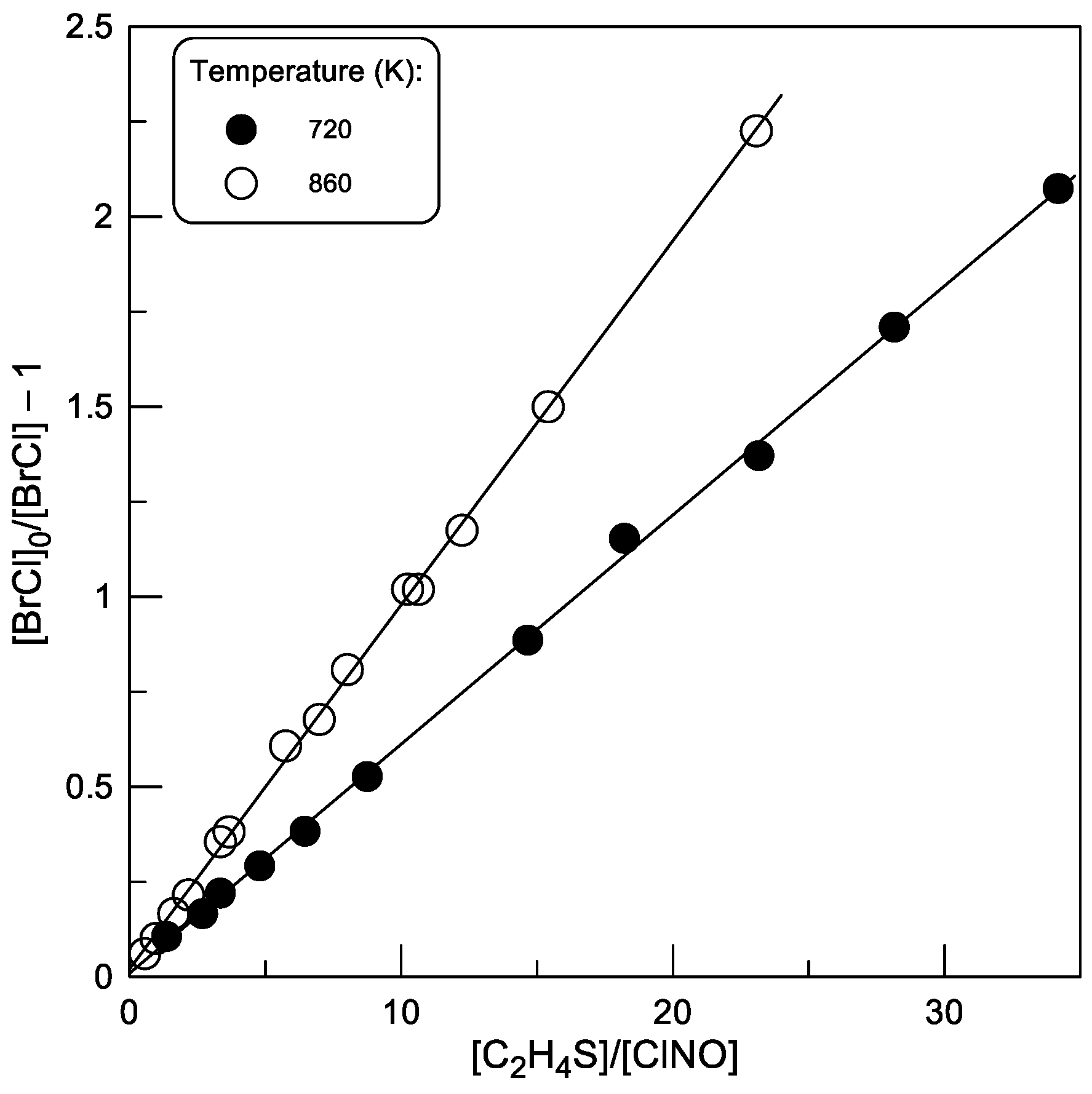 Molecules 30 02058 g007
