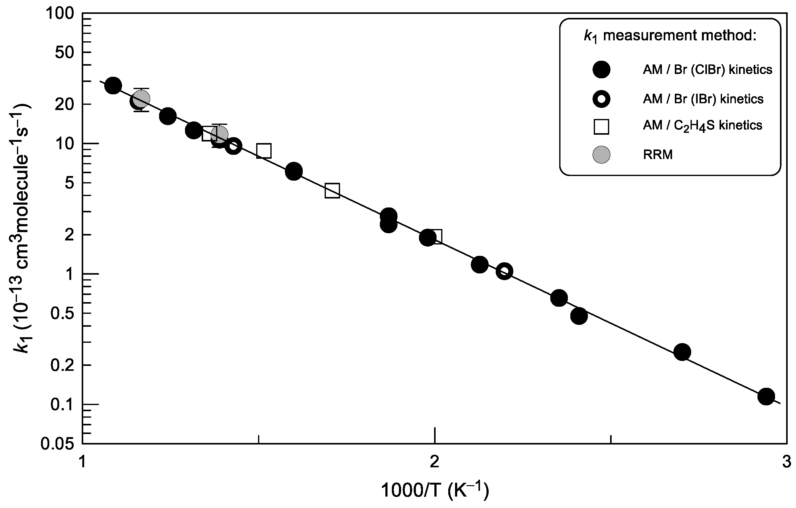 Molecules 30 02058 g008