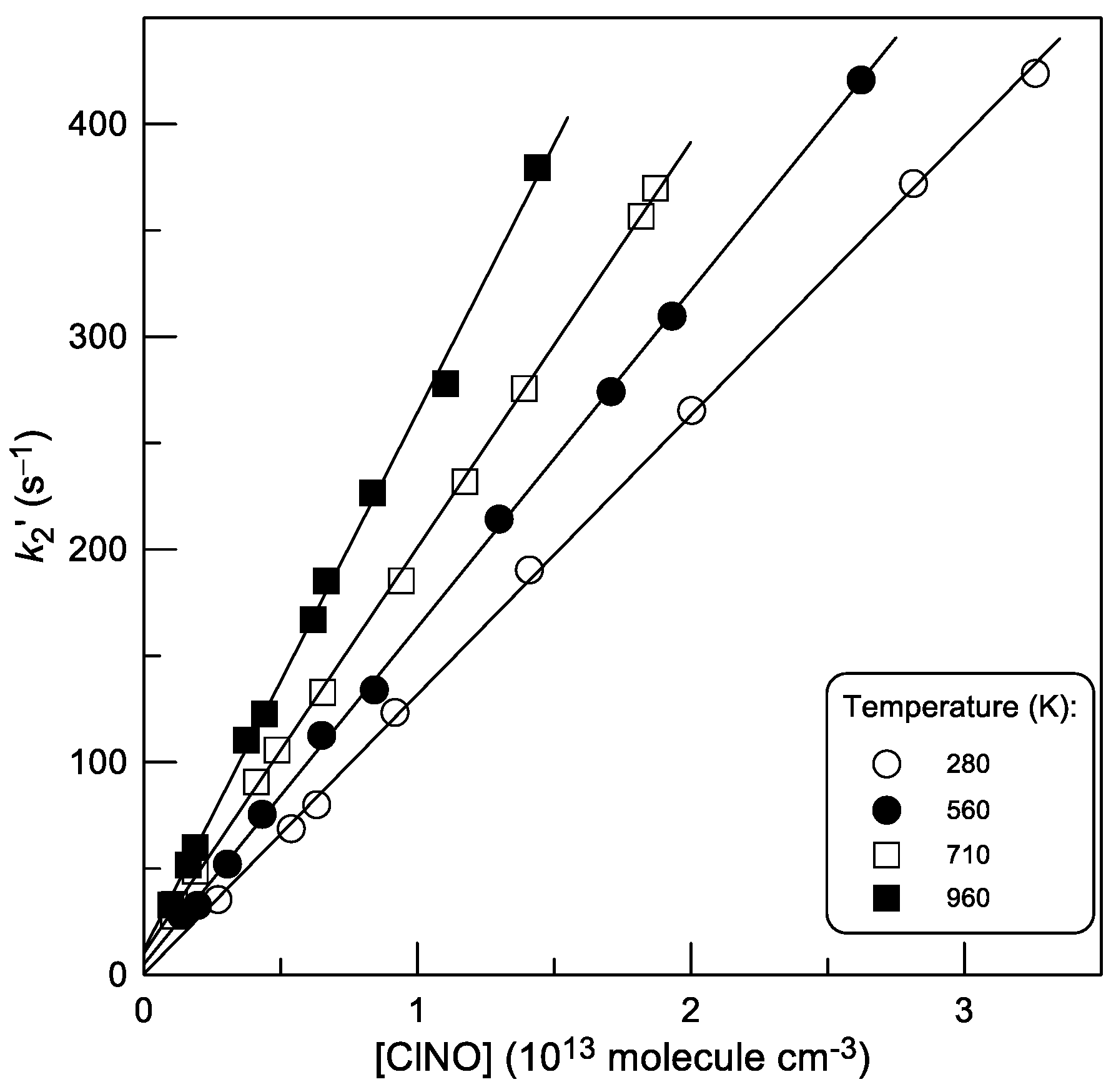 Molecules 30 02058 g010