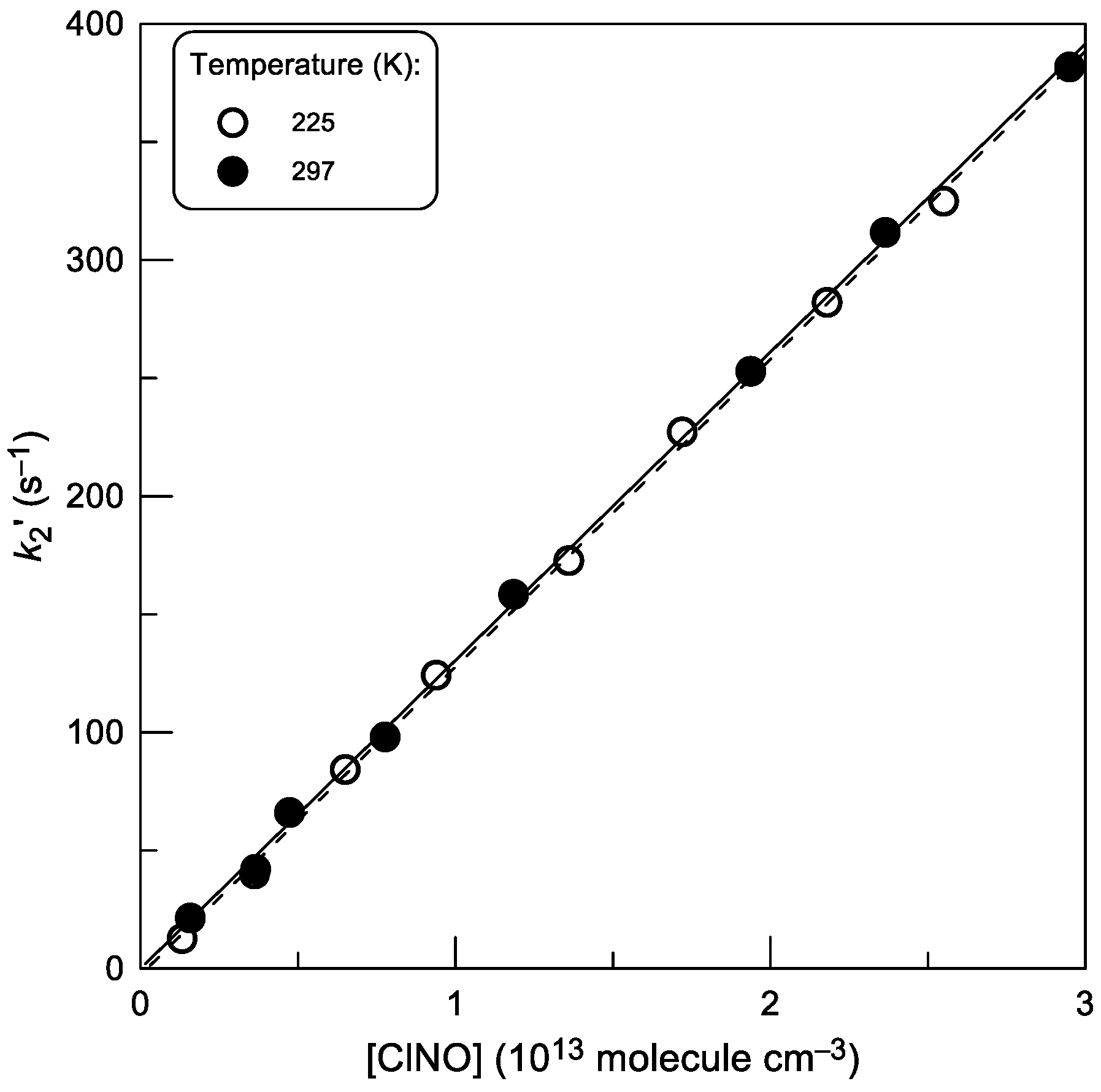 Molecules 30 02058 g011