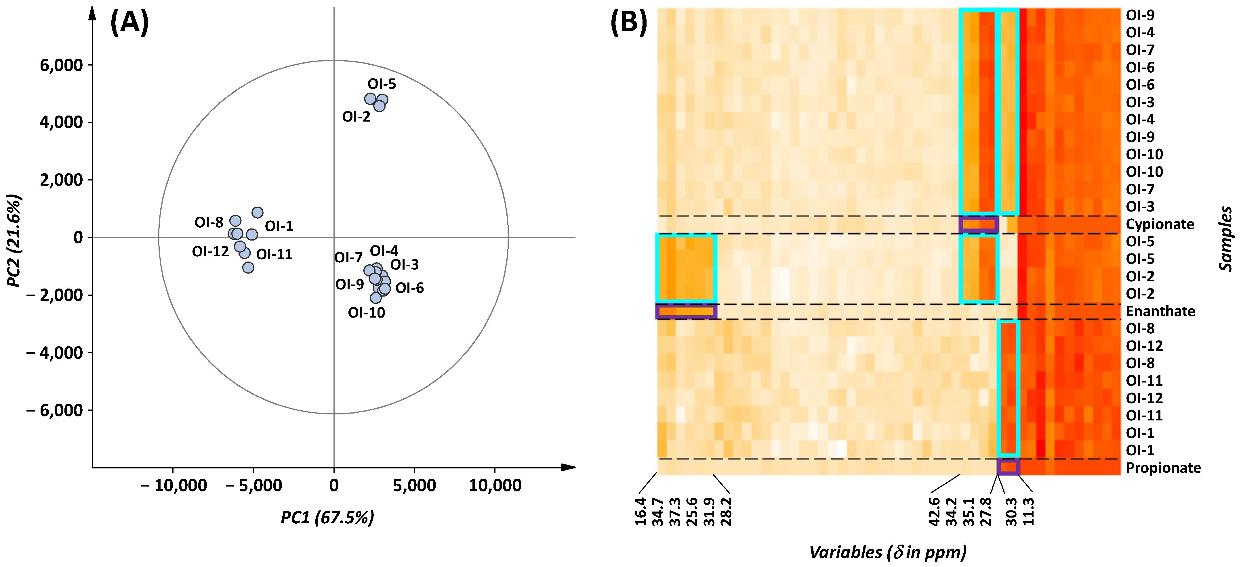 Molecules 30 02060 g005