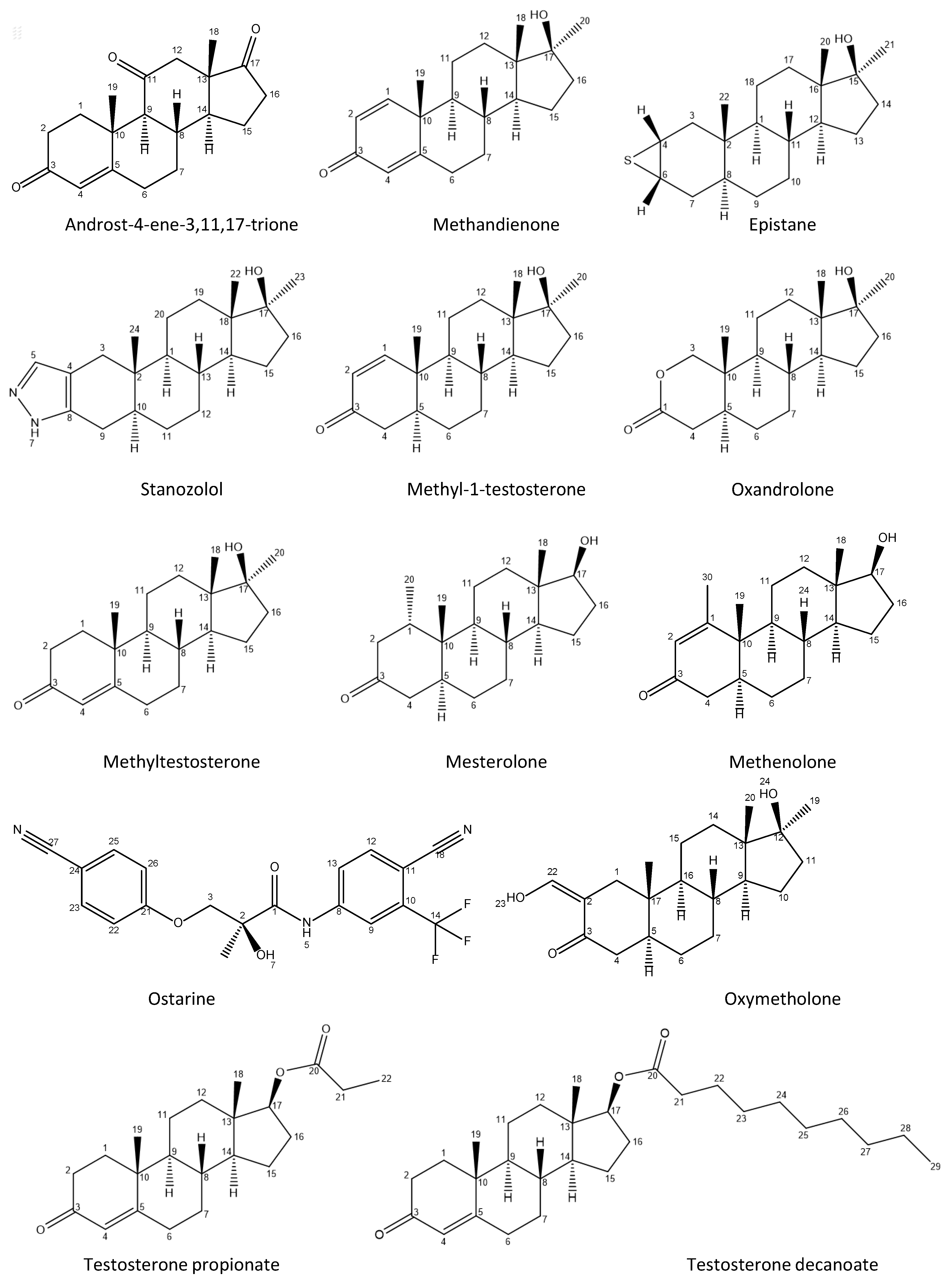 Molecules 30 02060 g0a1a