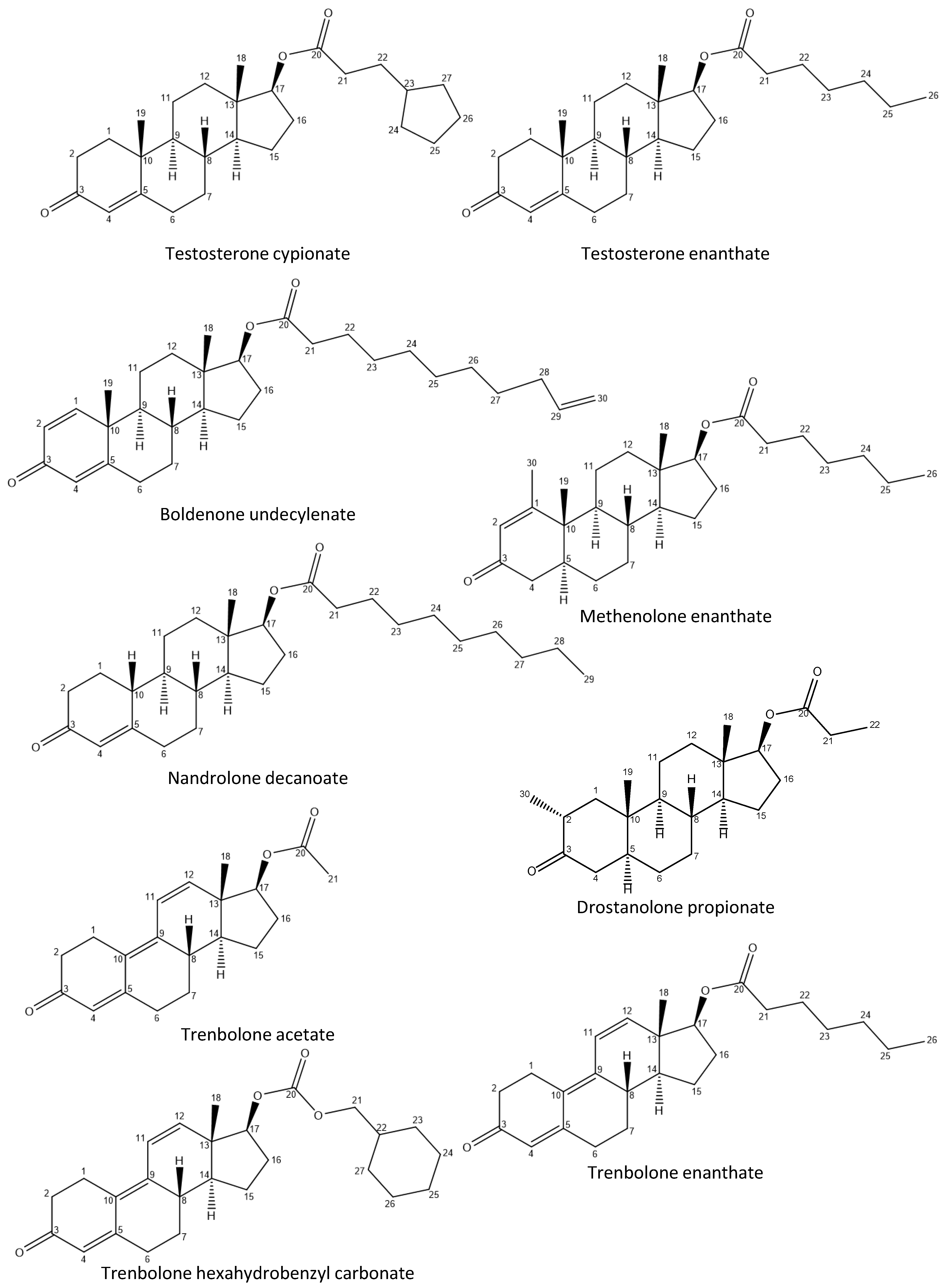 Molecules 30 02060 g0a1b