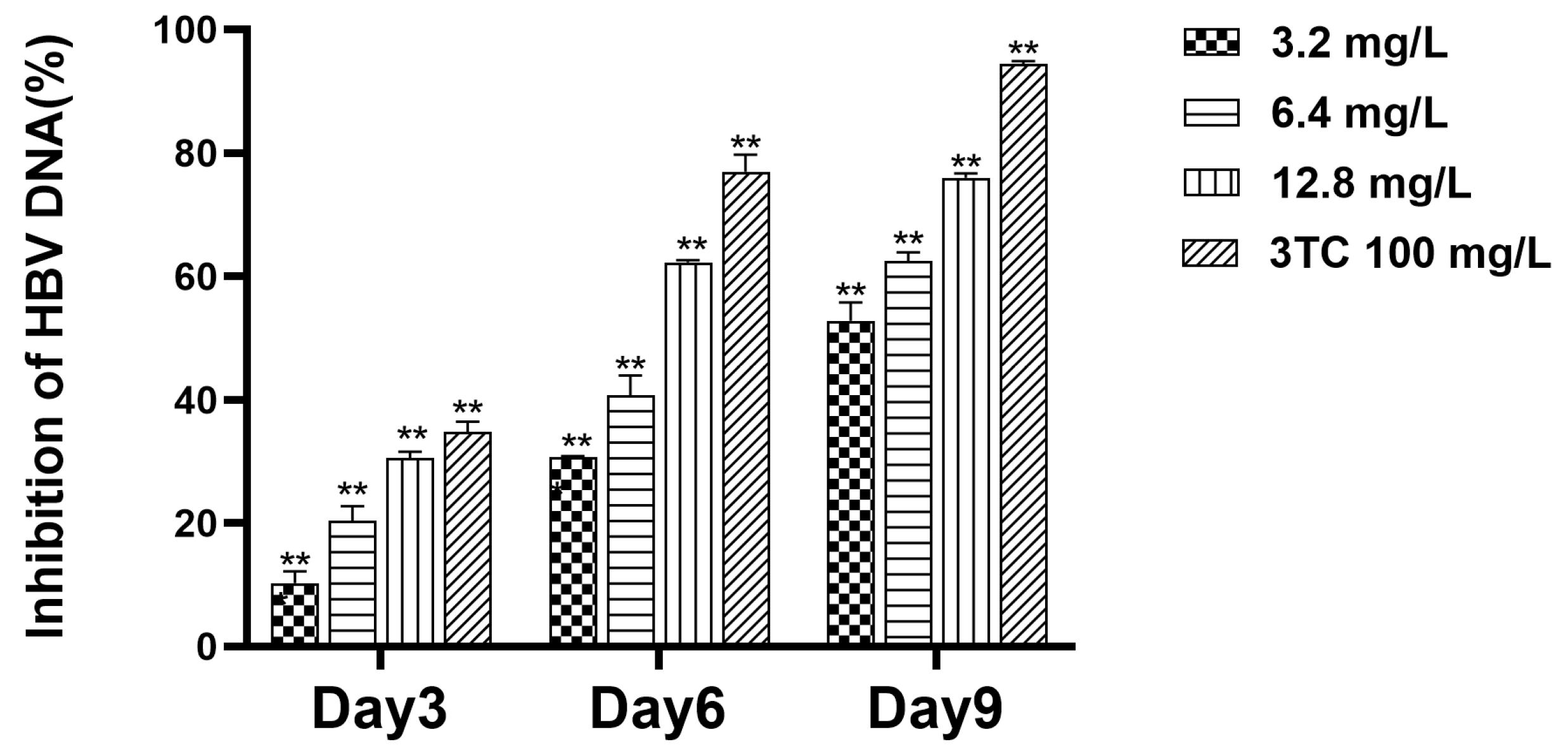 Molecules 30 02063 g005