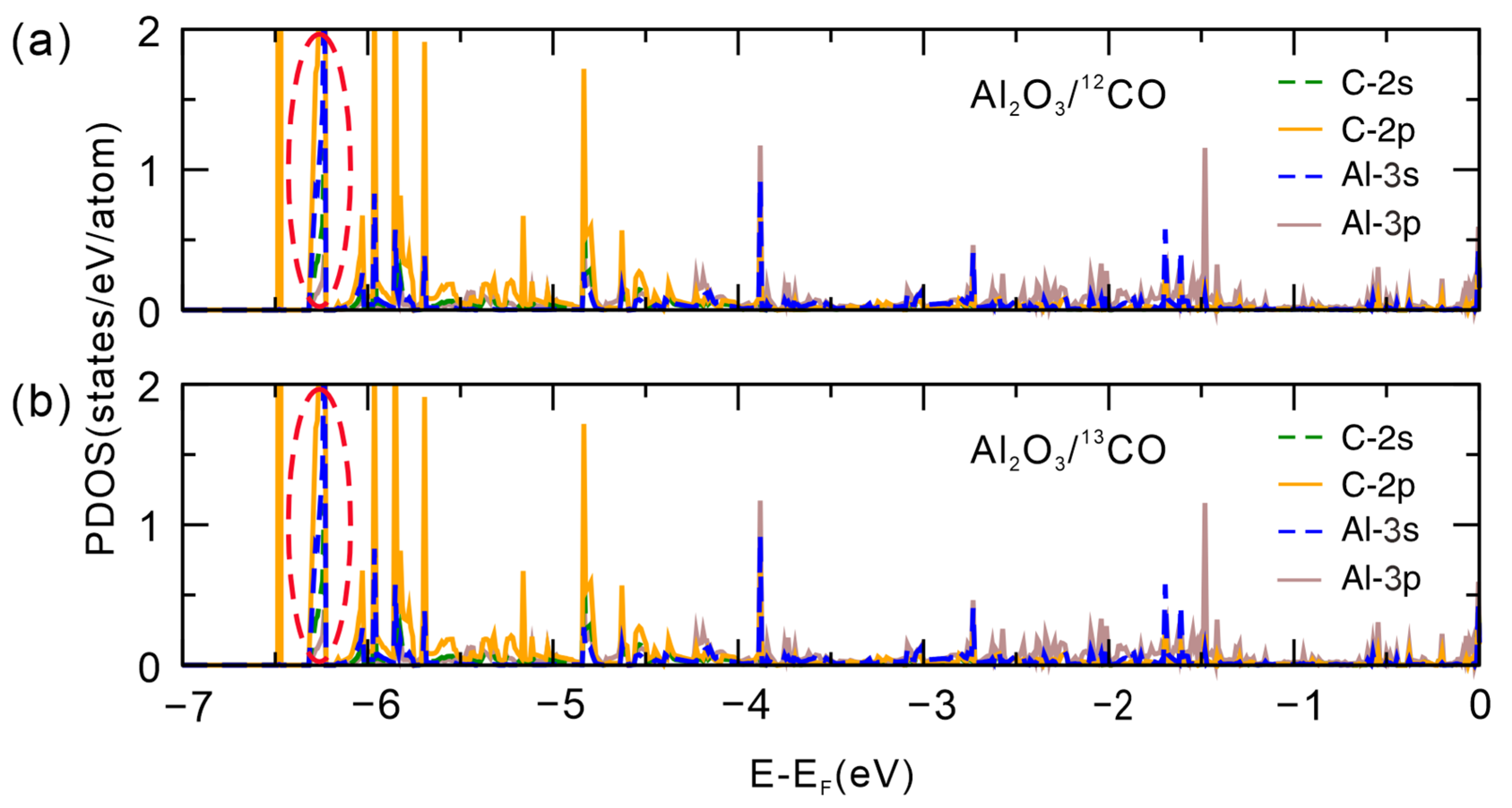 Molecules 30 02067 g003