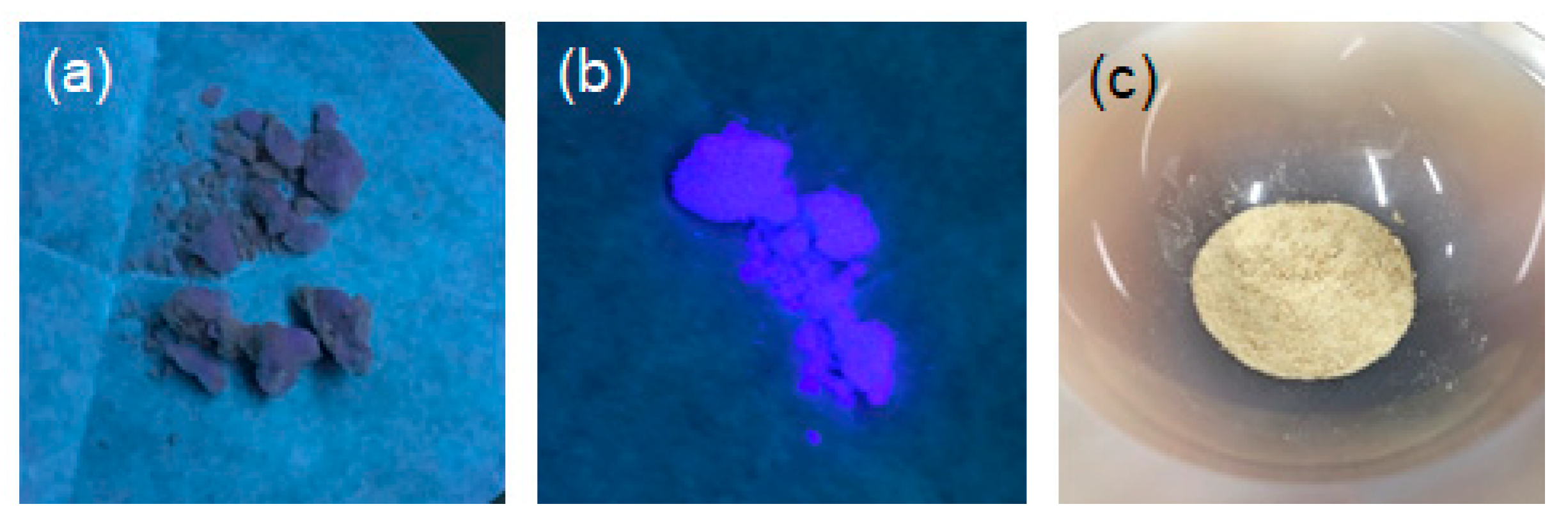 Molecules 30 02068 g003