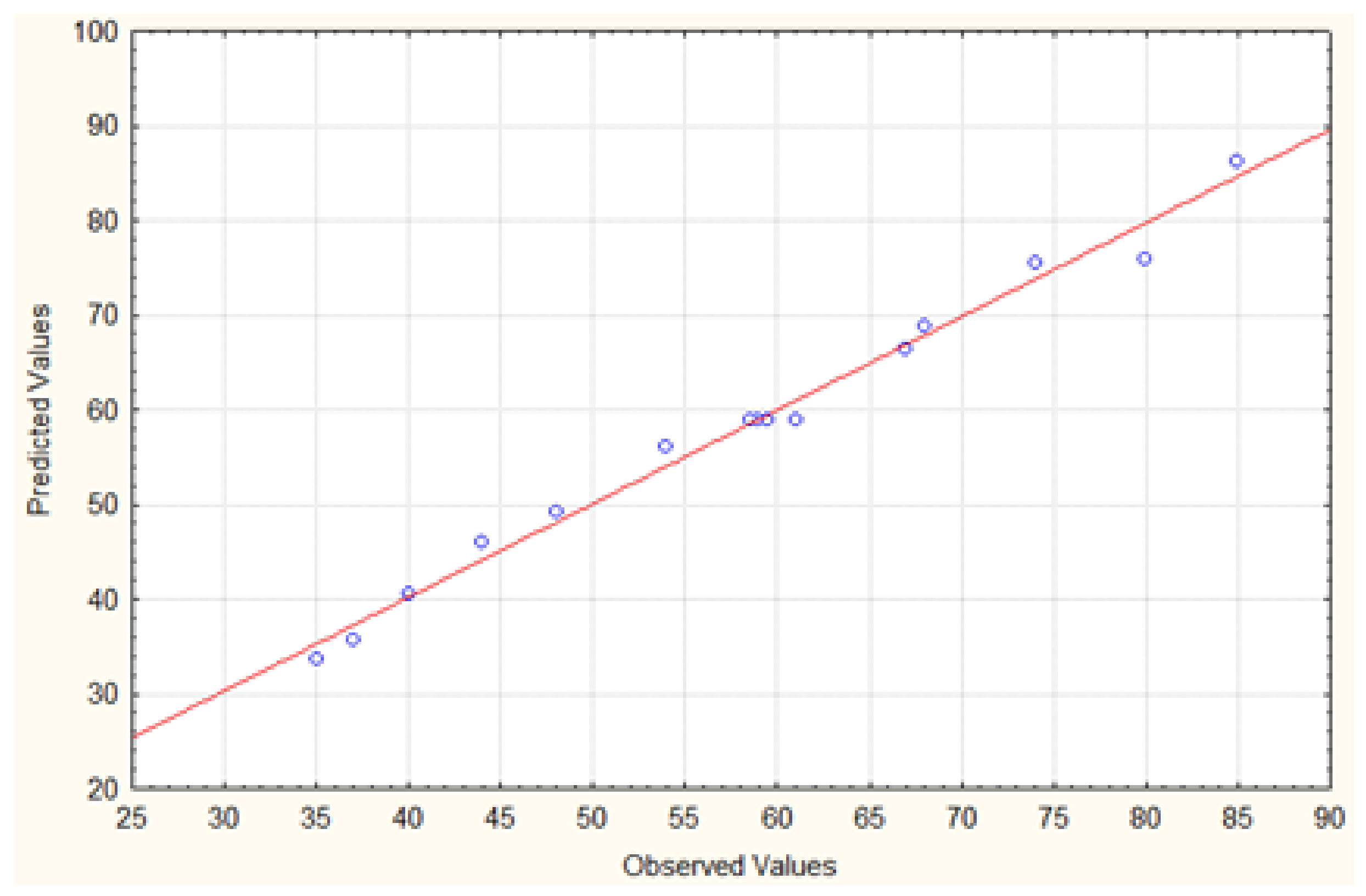 Molecules 30 02076 g002