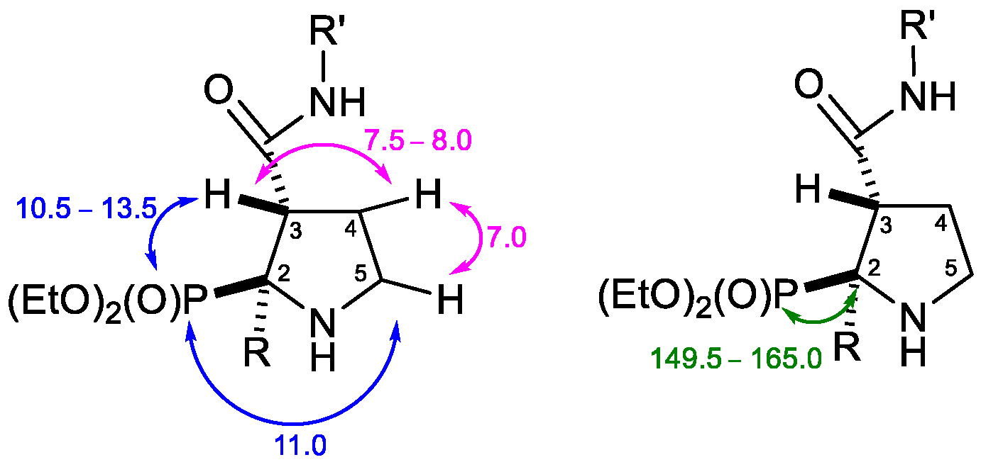 Molecules 30 02078 g002