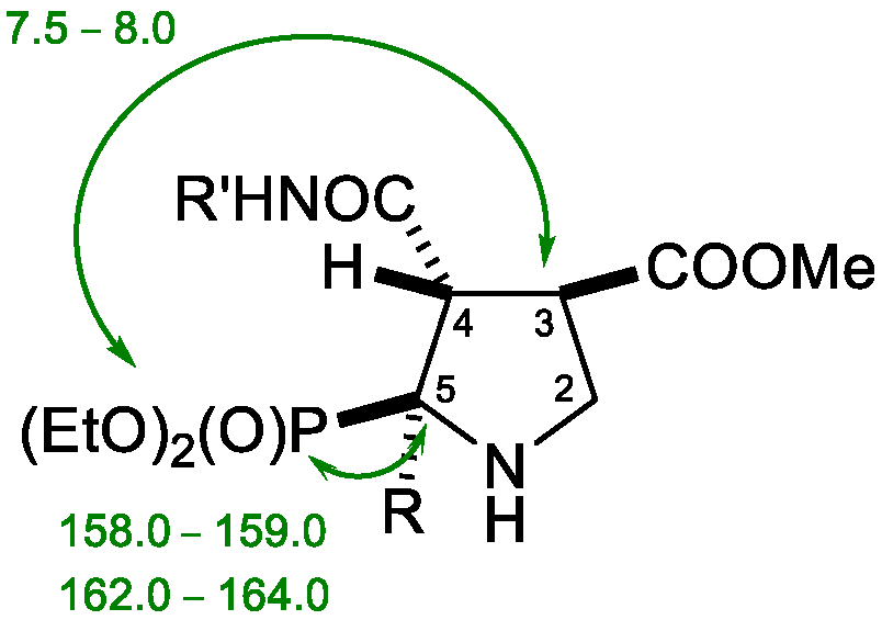 Molecules 30 02078 g003