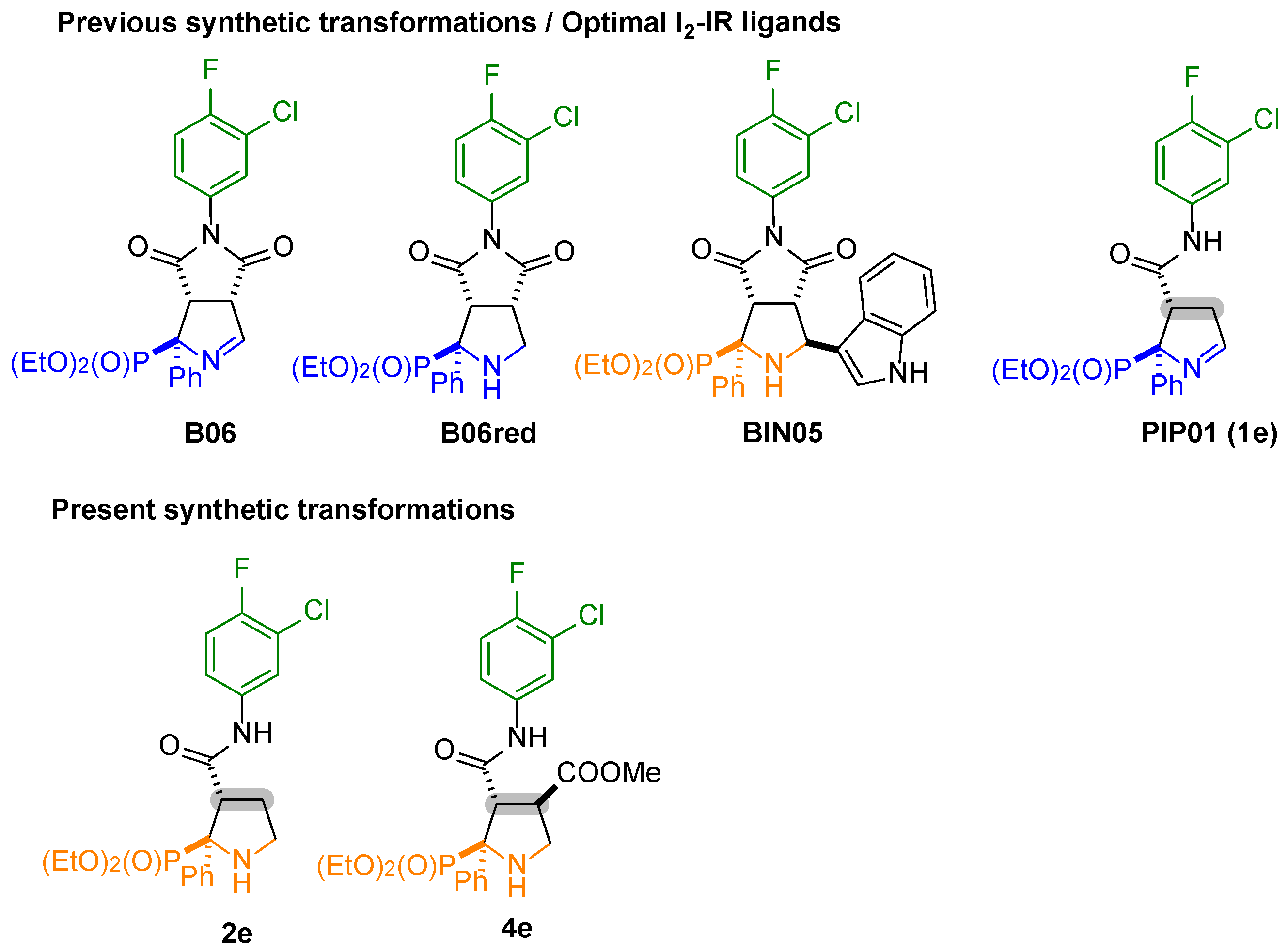Molecules 30 02078 g004