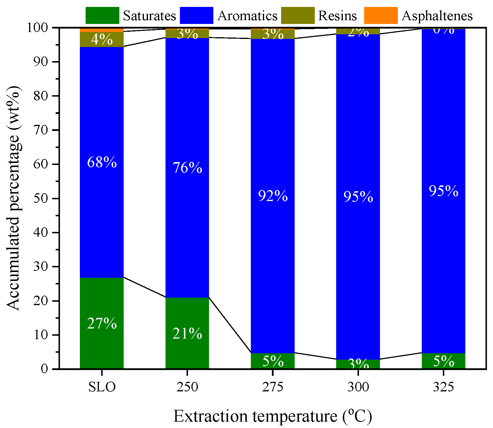 Molecules 30 02079 g004