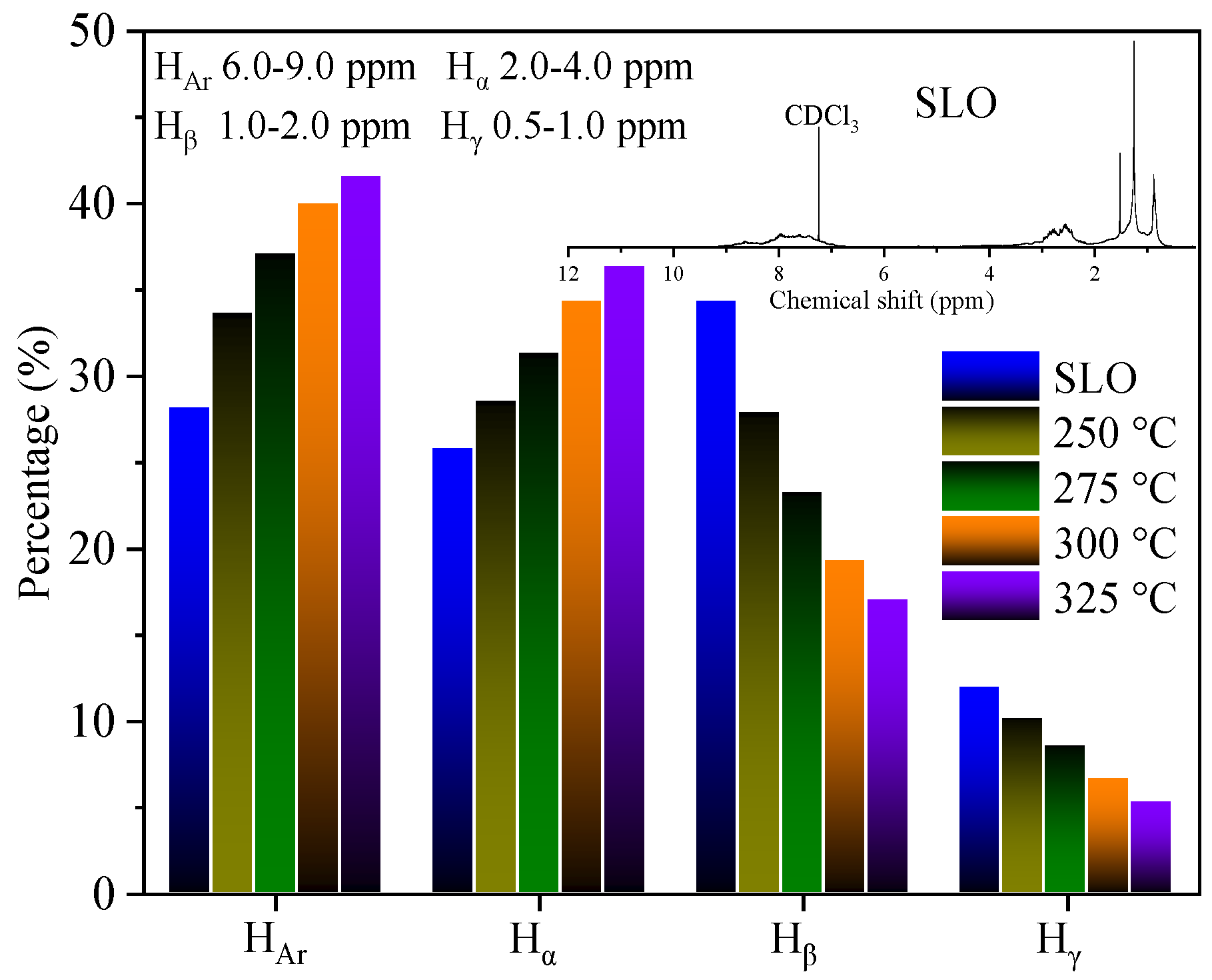 Molecules 30 02079 g007
