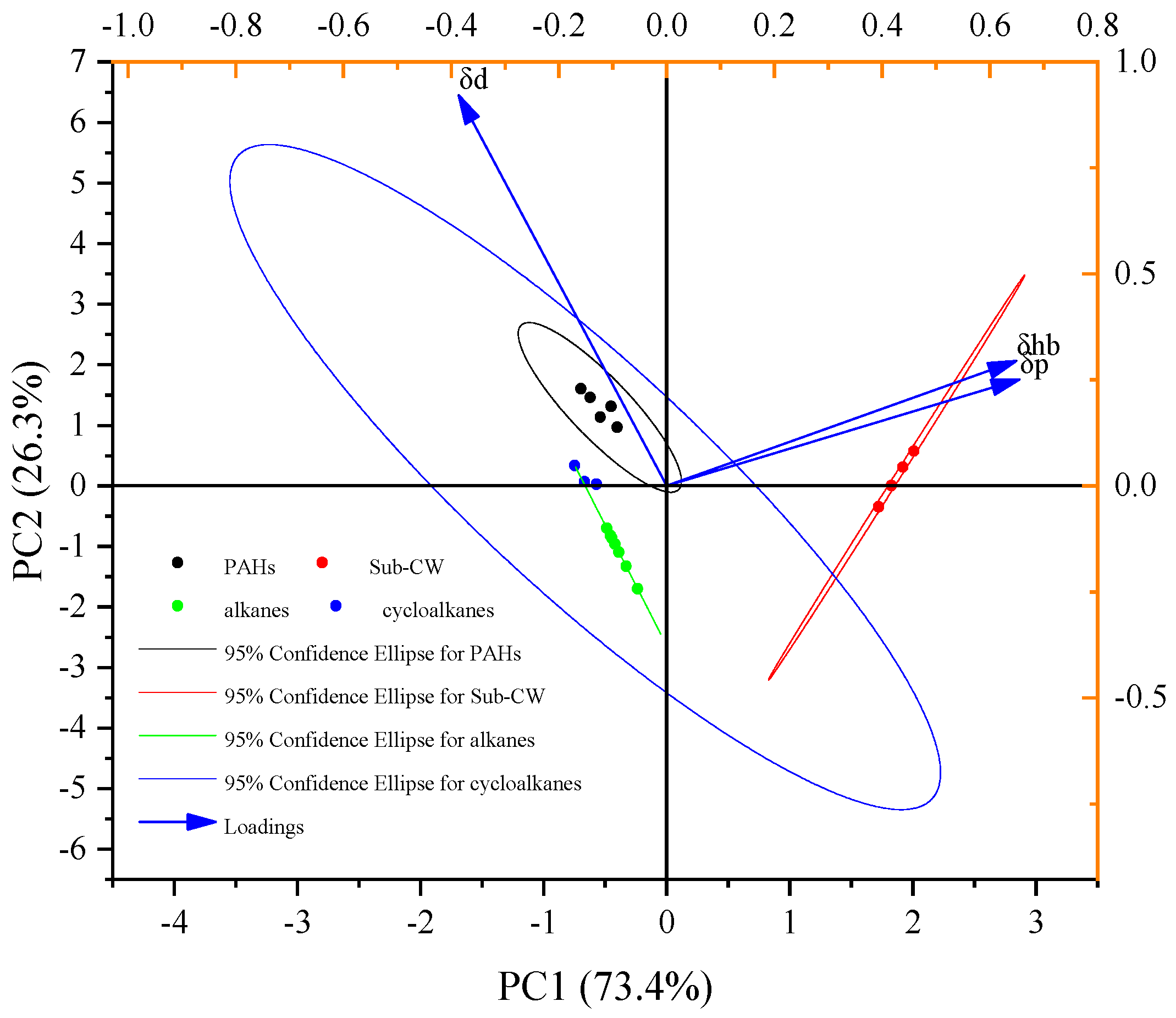 Molecules 30 02079 g010